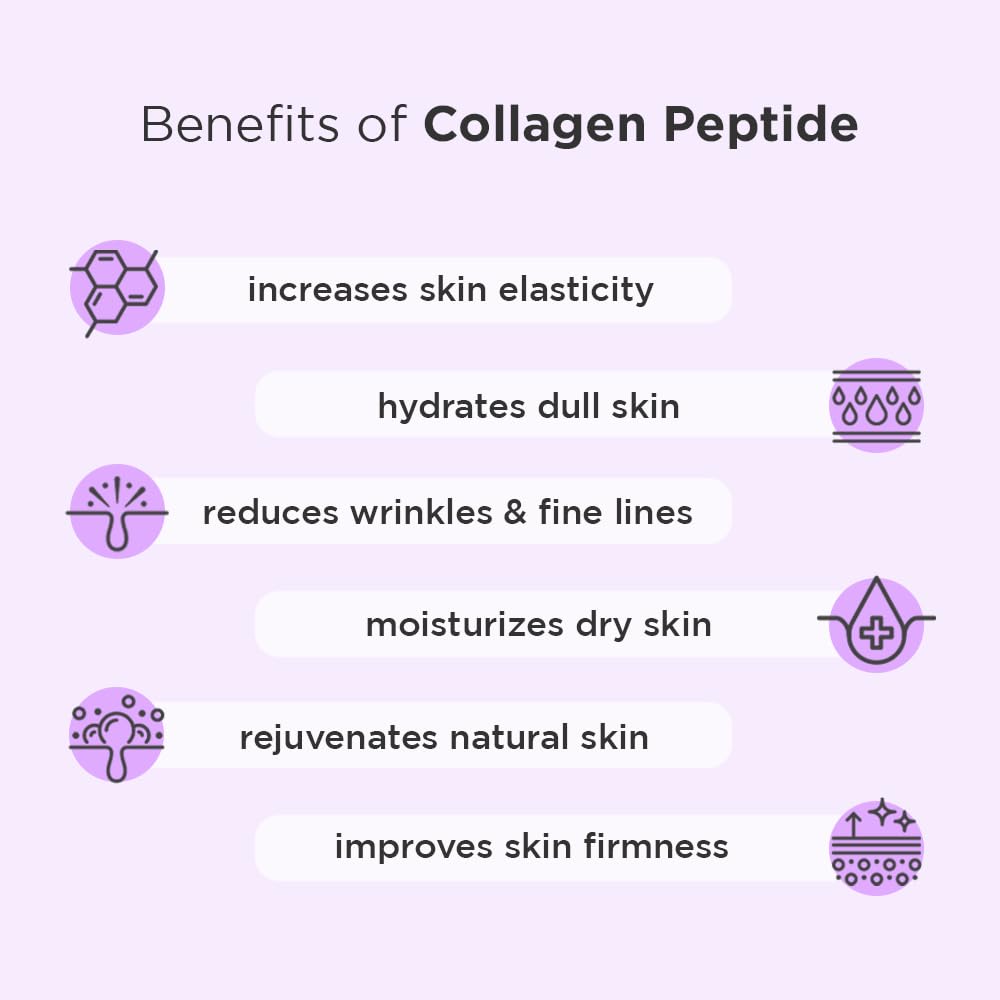 Hanskin Collagen Peptide Eye Cream (80ml). Made with 80% Collagen Extract and 20% Peptide. Advanced Anti-Aging Formula to Repair Skin from Wrinkles and Fine Lines Around the Eyes.