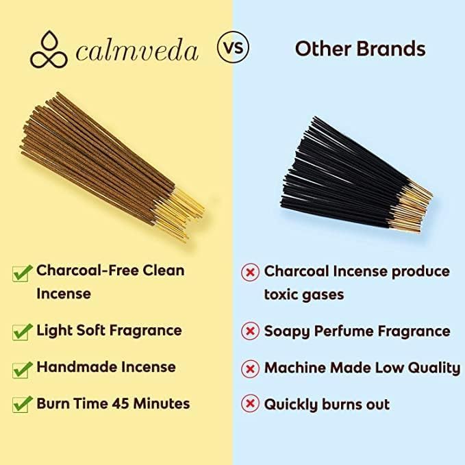 Fresh Lavender Incense for Calming - 80 Charcoal Free Incense Sticks, Made from Upcycled Flowers | Organic Incense Sticks Non Toxic | Use for Relaxation & Improves Sleep