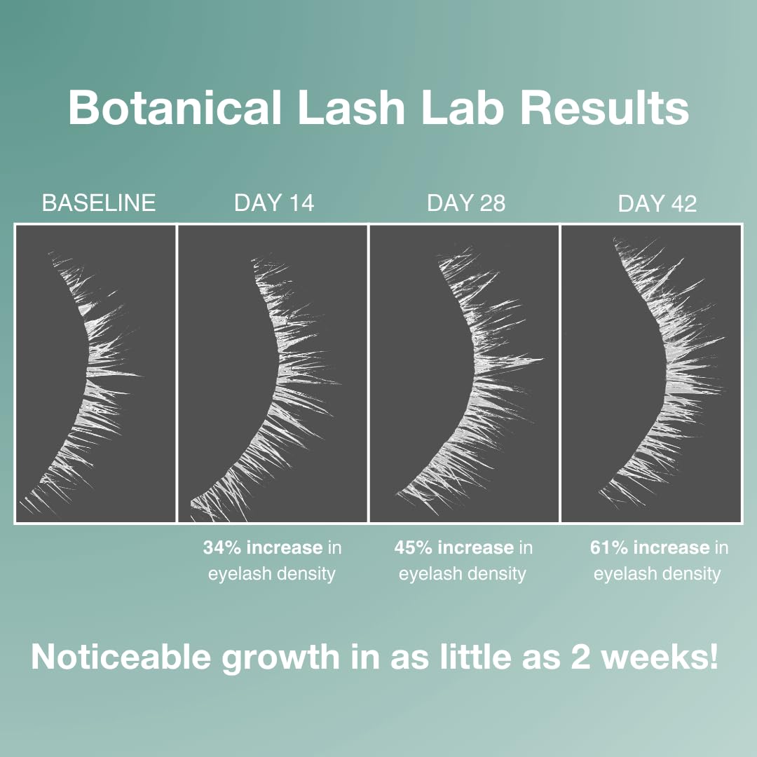 Contours Rx Botanical Lash & Brow Enhancing Serum – Organic, Drug-Free Growth Formula with Peptides & Botanicals – Strengthens, Hydrates & Nourishes – 5ml