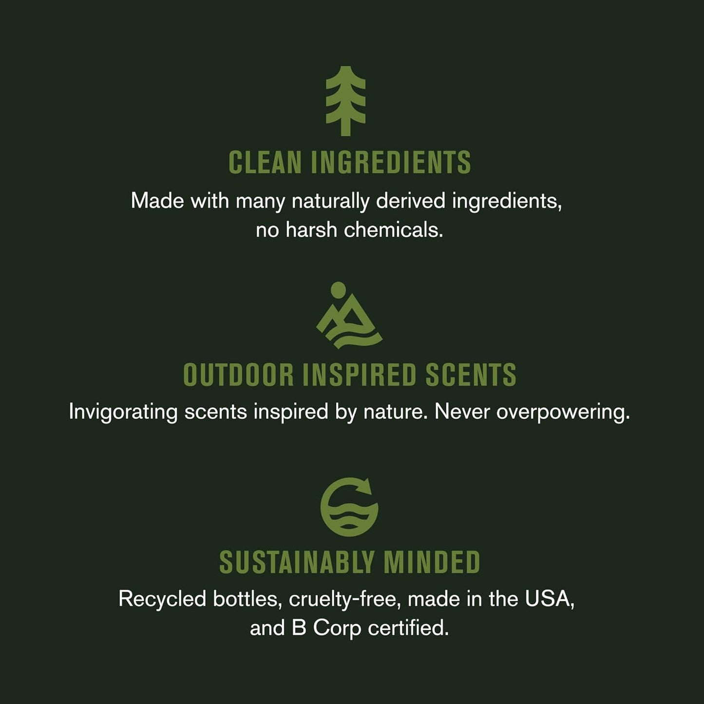 Every Man Jack Hydrating Mens Body Wash - Cleanse, Nourish, and Hydrate Skin with Naturally Derived Ingredients - Paraben Free - Amber + Sandalwood, Pacific Cypress and Coastal Moss - 3pk