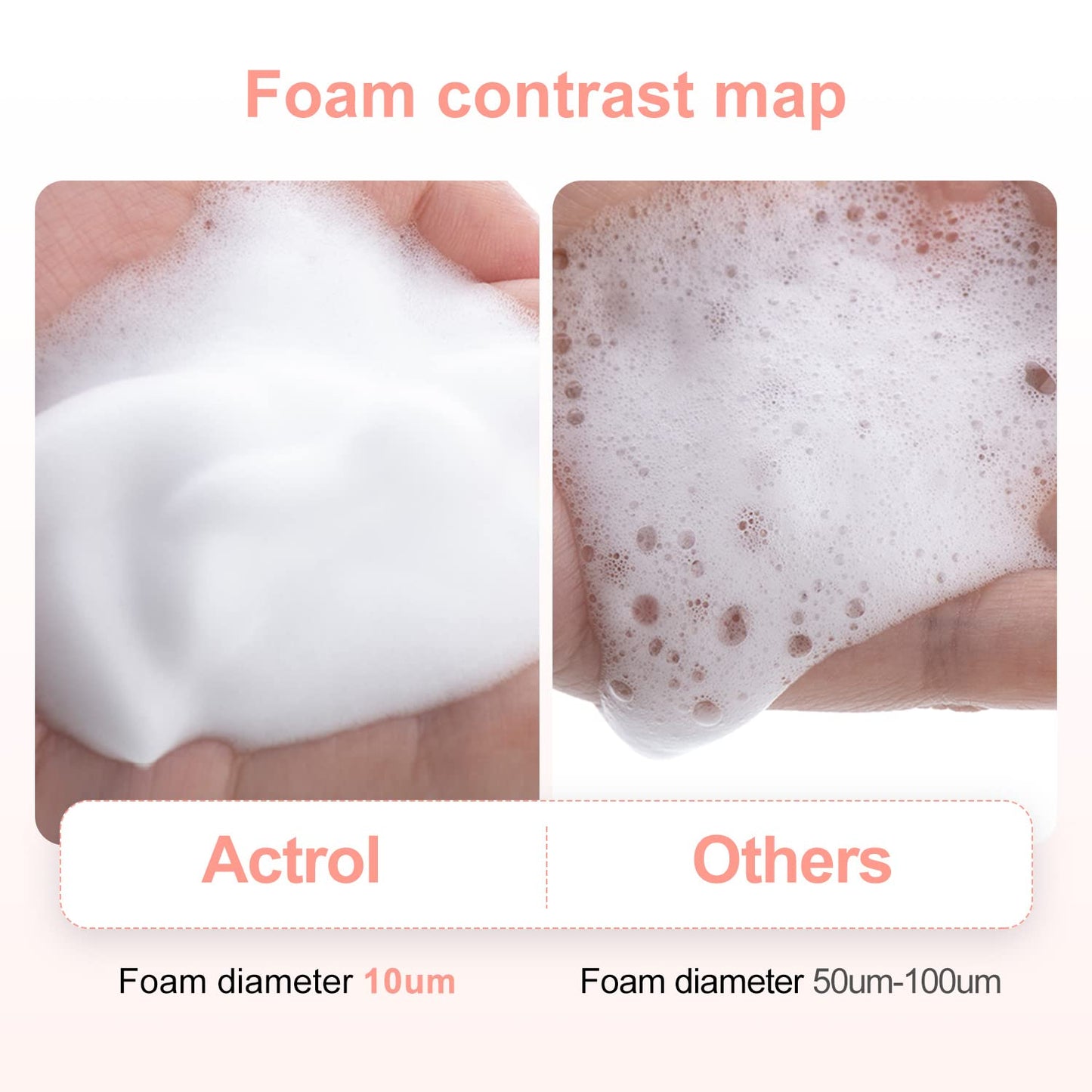 Eyelash Cleanser Concentrate 100ml Peach Professional Lash Shampoo Foaming Cleanser DIY Paraben & Sulfate Free Non-lrritating Wash for Extensions Lashes with Salon Care-Makes 20 Bottles