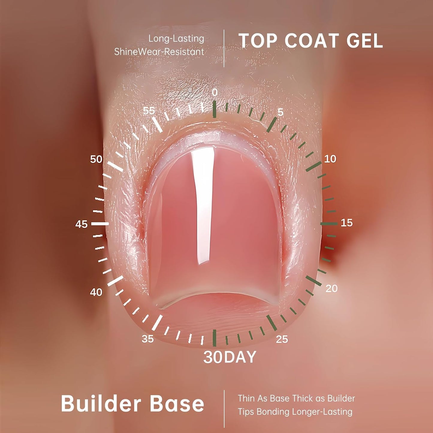 Salon-Grade Builder Gel(Milky White+ Wooly Beige)- Hypoallergenic Strong Base Coat | Long-Lasting Adhesion (30+ Days) for Professional Nails Gift for Women