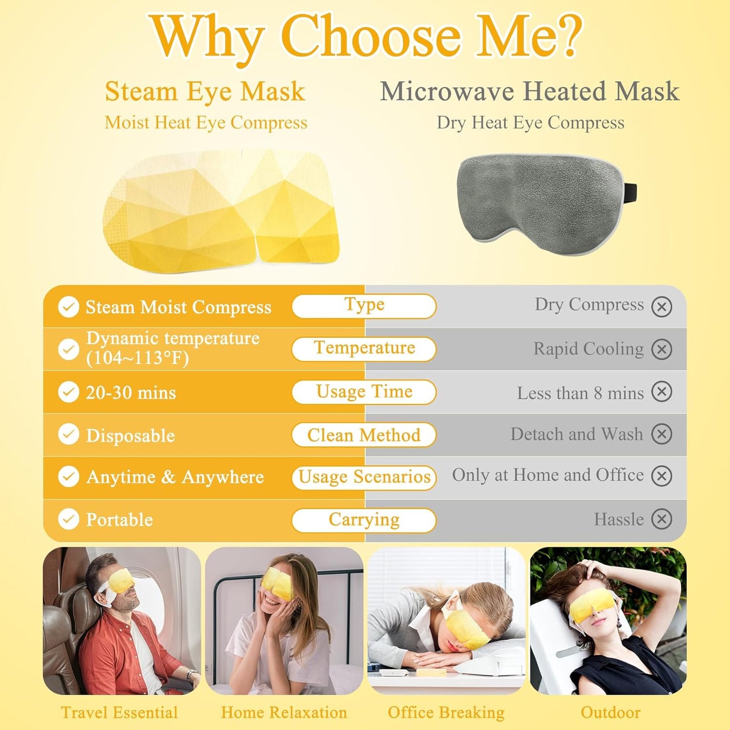 Steam Eye Mask, Heated Eye Mask for Sleeping, Warm Compress for Eyes, Self Heating Disposal Eye Mask Comfortable Sleep Mask for Home, Office, Spa, Travel Essentials (16Packs Chamomile)