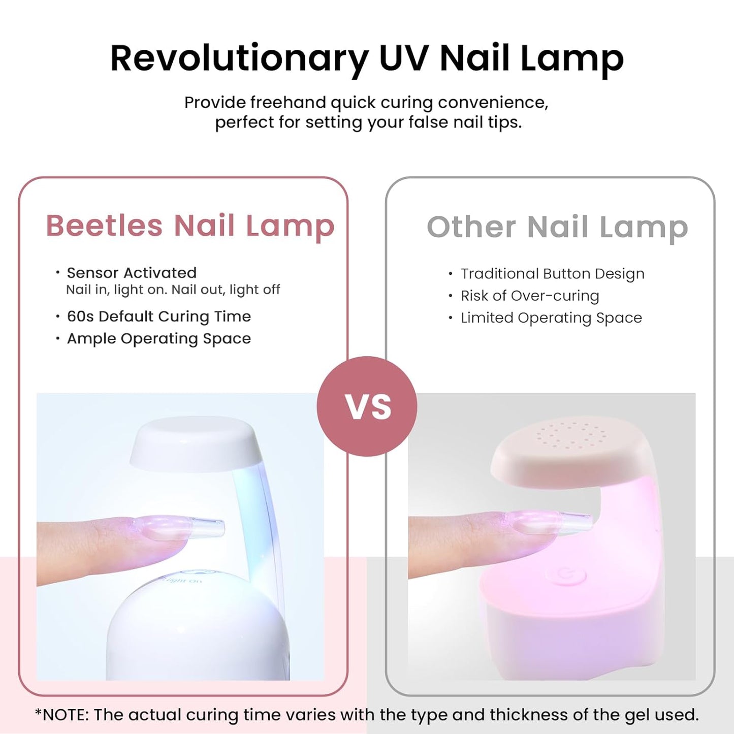 Beetles Gel Nail Kit Medium Square with Nail Dehydrator and Primer, 576Pcs Half Matte Etch-X Gel Nail Tips Solid Nail Glue Mini Nail Lamp Acrylic Nail Tips Easy DIY Nail Extension Set Gift for Women