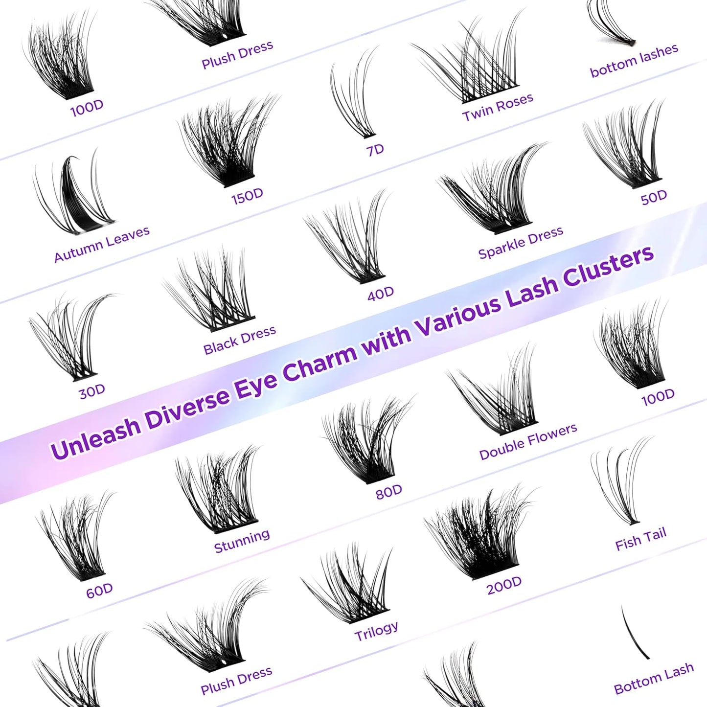 Lash Extension Kit DIY Lash Clusters Kit Eyelash Extensions Individual Lashes Extensions with (Lash Bond,Tweezers,424Pcs, 7D+30D,0.07D, 5-16mm)