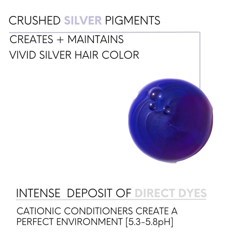 Watercolors INTENSE METALLIC Semi Permanet Color Depositing Shampoo-Sulfate & Paraben Free to Maintain & Enhance Hair Color 8 fl oz - SILVER (2 Count)
