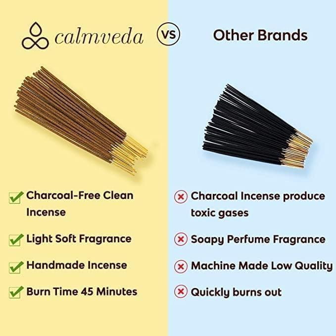 Church Frankincense and Myrrh Incense - (80 Sticks) Charcoal Free Incense, Made from upcycled Flowers | Used as Spiritual Healing Incense in Church (Handmade Olibanum Incense)