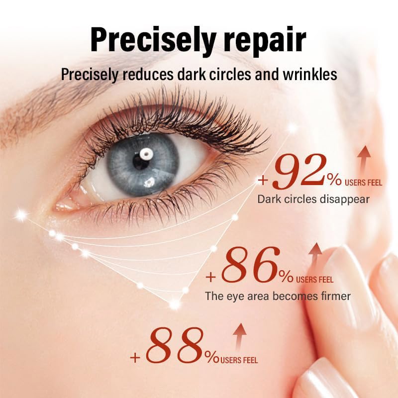 Magic Retinol Eye Cream for Dark Circles Puffiness and Bags Under Eyes, Instant Results Firm Eye Tightener Anti Aging Under Eye Cream for Men Women, Reduce Fine Lines Wrinkles and Age Spots, 1.06 Oz