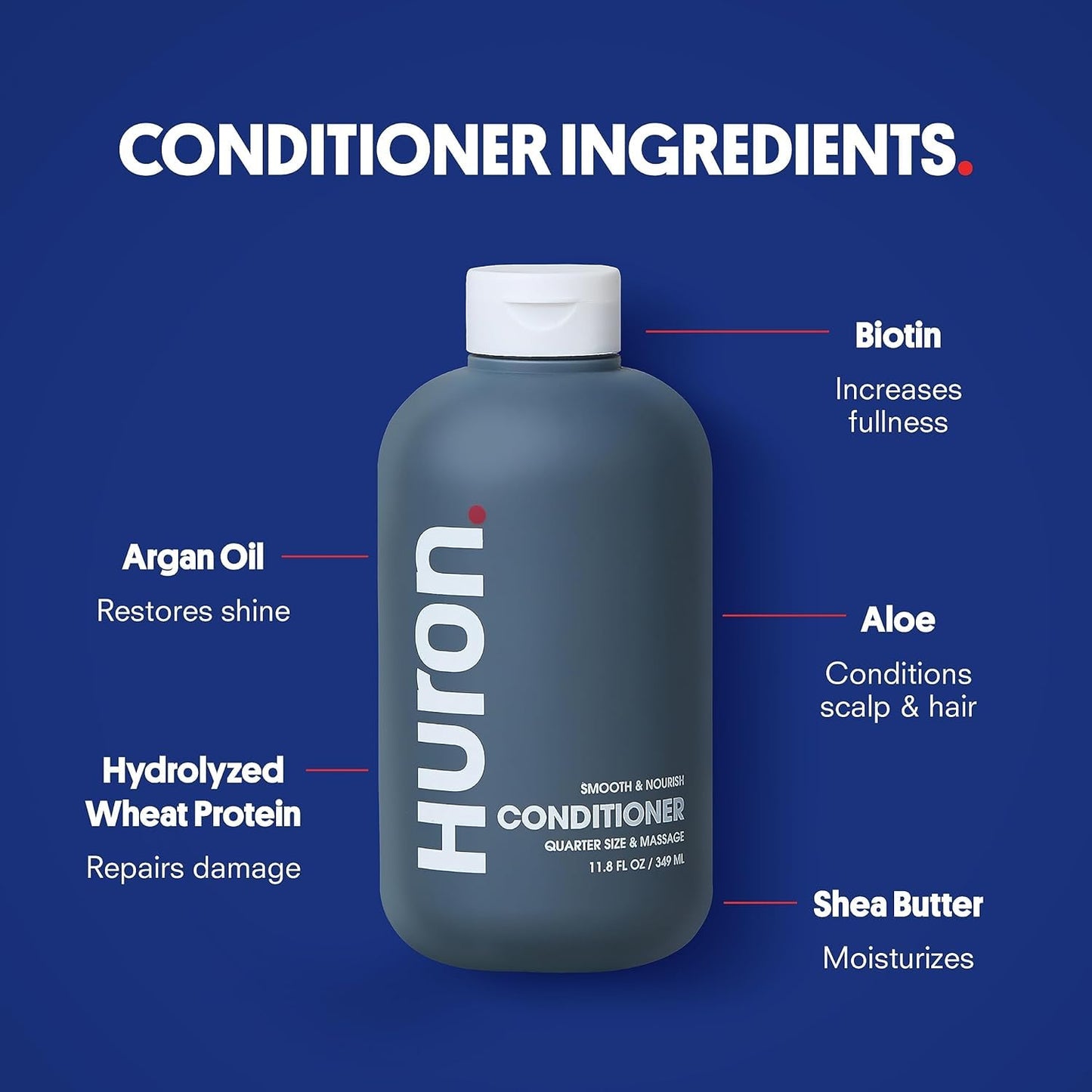 Huron Shower Kit - Shampoo, Conditioner, & Body Wash For Men - Sea Salt + Driftwood Scent - Hydrating & Nourishing Men’s Shampoo & Conditioner