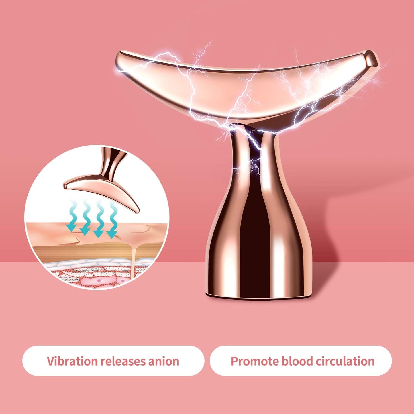 2-in-1 Face Massager Roller Electric Face Roller, 3D Roller and Crescent-Shape Face Massager Kit for Face Skin Care Tools