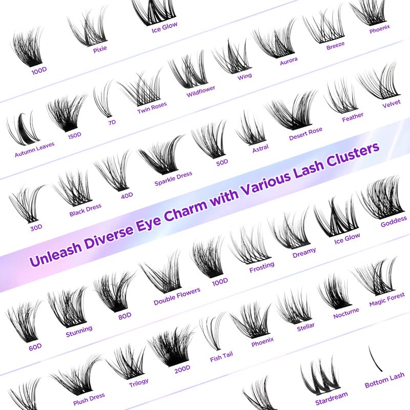 Lash Extension Kit DIY Lash Clusters Kit Eyelash Extensions Individual Lashes Extensions with (Bond,Seal,Tweezers,Remover,120Pcs,Goddess,8-16)