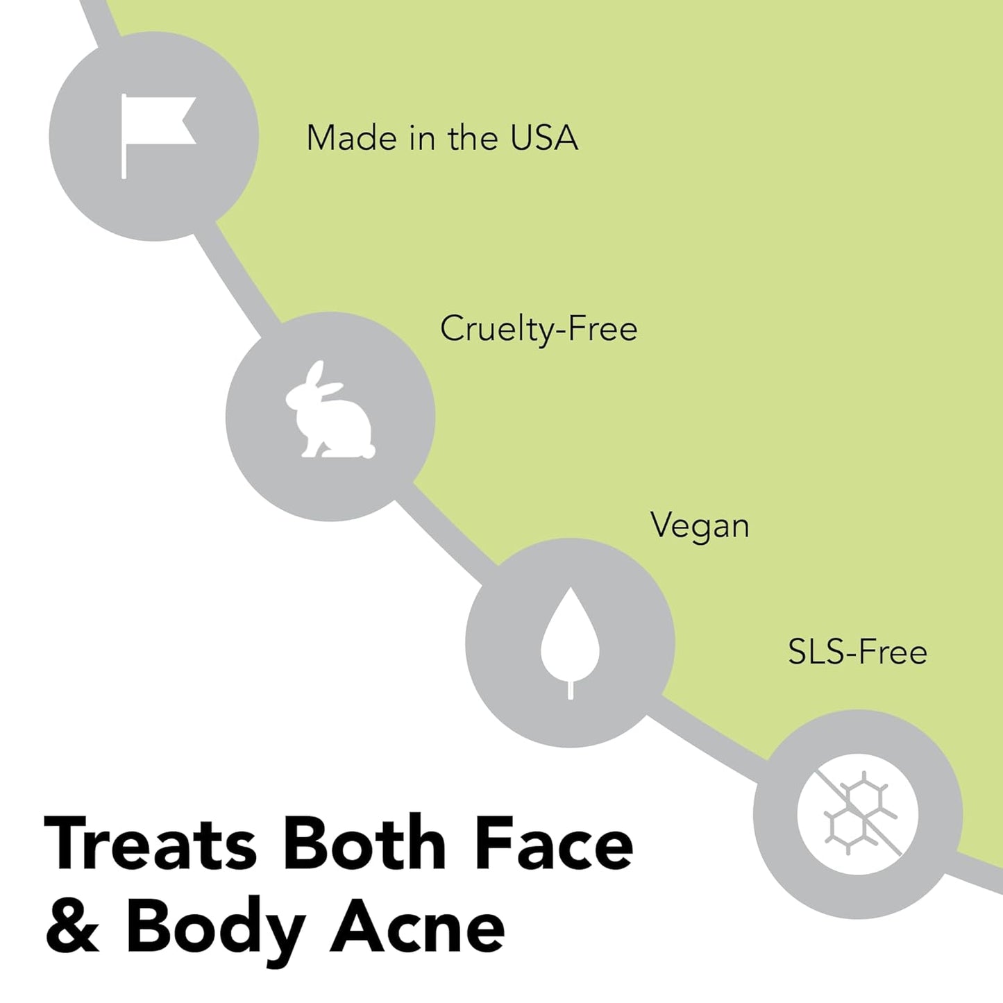 humane Benzoyl Peroxide Acne Body Wash - 10% Maximum-Strength Face, Skin, Butt, and Back Acne Treatment - 8 Fl Oz - Dermatologist-Tested Non-Foaming Acne Face Wash Cleanser - Vegan, Cruelty-Free
