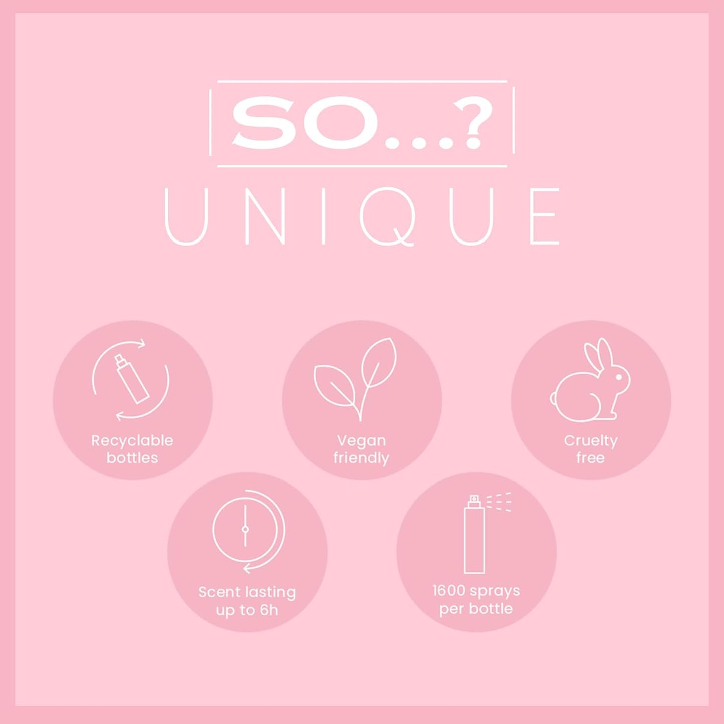 So...? Unique Body Mist - Vanilla Candy for Women - 5.1 oz Body Mist - Pack of 3