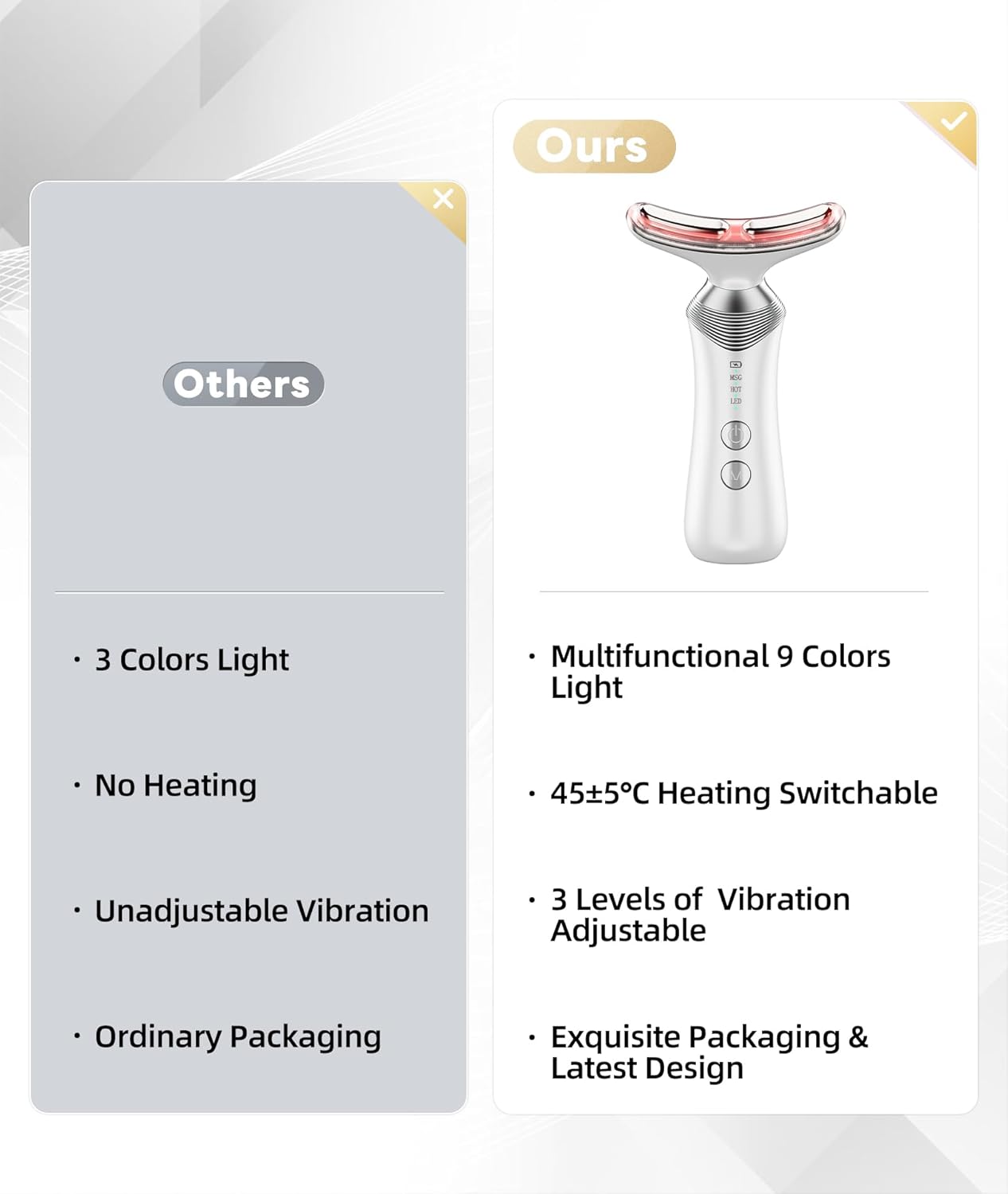 9-in-1 Red-Light-Therapy-for-Face-and-Neck, Portable Facial Massager Tool with Adjustable Vibration & Thermals for Wrinkles, Double Chin, White