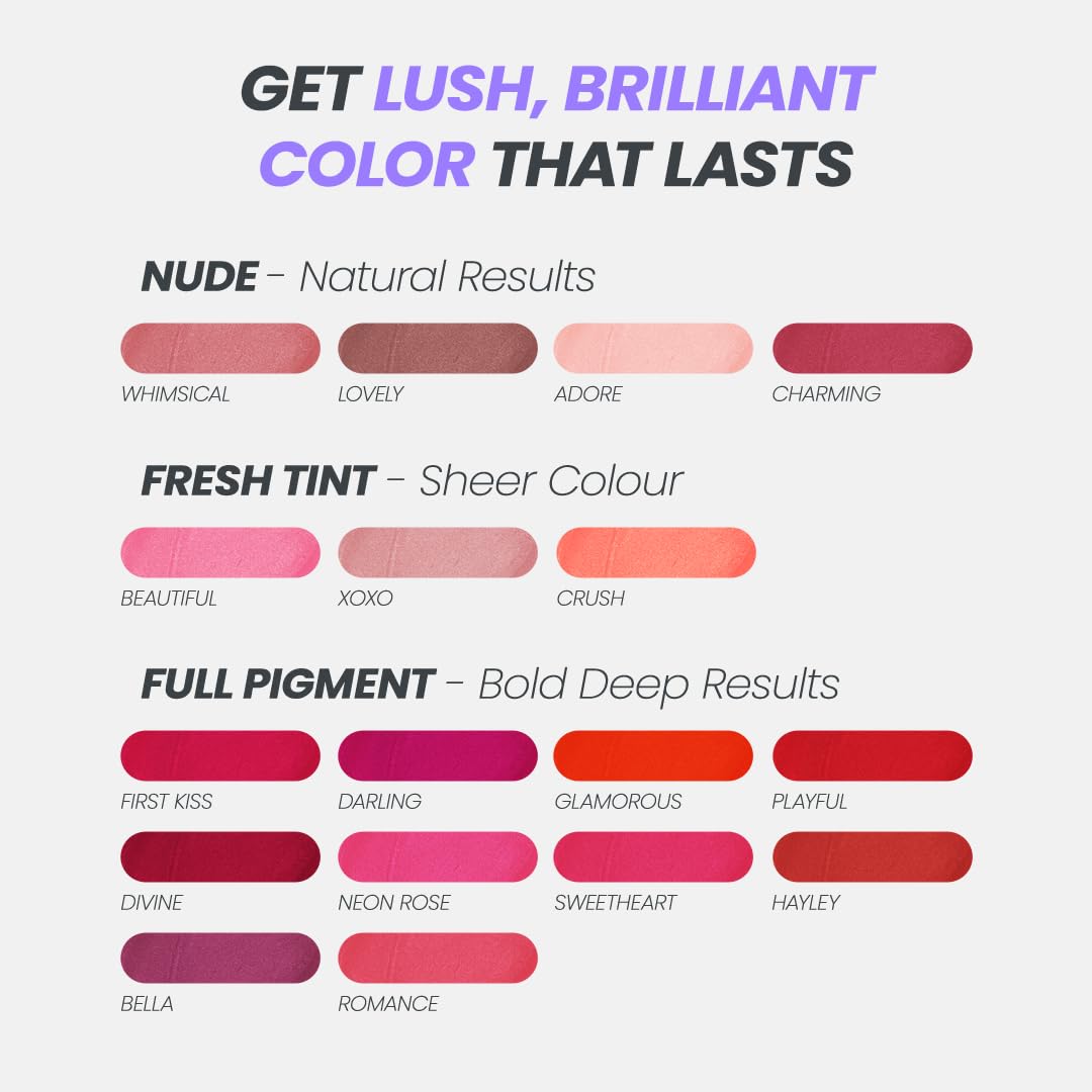 Wonderskin Wonder Blading All Day Lip Stain Peel Off Masque - Long Lasting, Waterproof and Transfer Proof Red Lip Tint, Matte Finish Peel Off Makeup (Playful Stain & Go Masque)