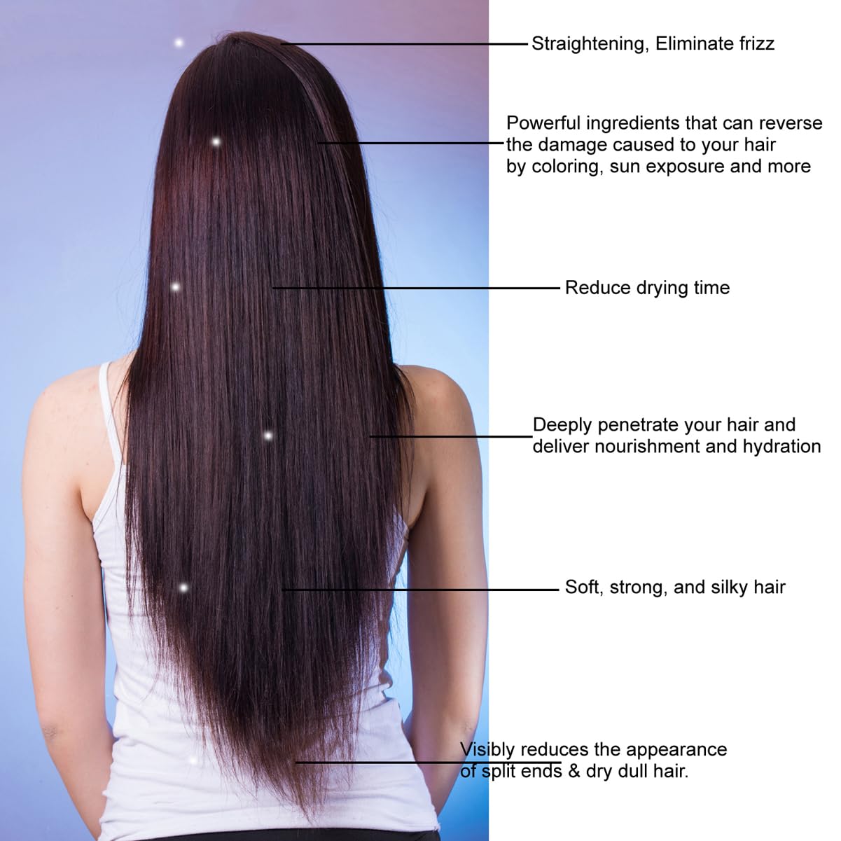 KERATIN RESEARCH Brazilian Keratin Hair Straightening and Smoothing Blowout Treatment Professional Organic Results shiny Hair with Natural look Queratina Keratina (4 OZ Original)