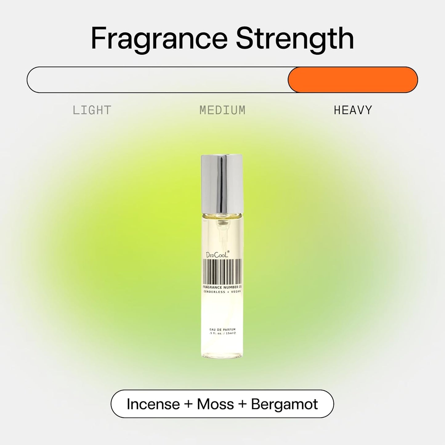 DedCool Eau de Parfum (05 Spring- 0.5 fl oz) With Notes of Incense, Moss, Bergamot, Perfume for Men and Women, Luxury Fragrance, Long Lasting, with Essential Oils, Non-Toxic, Vegan, Fragrance For All