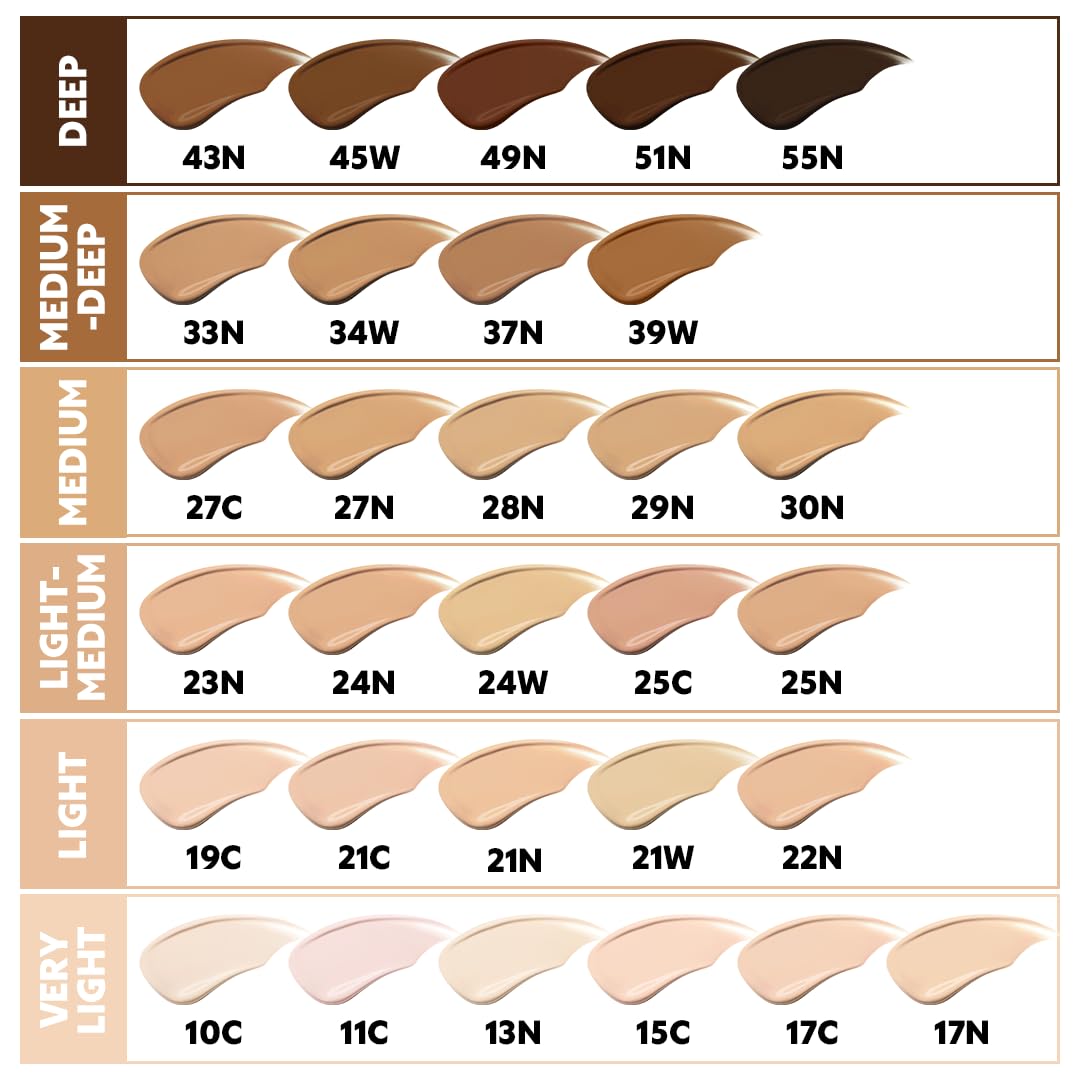 [*Mini Size*] TIRTIR Mask Fit Ai Filter Cushion Foundation | AI-Like Semi-Matte Finish - Up to 72-Hour Medium to Full Coverage Korean BB Cushion Make up Beauty, #17N Vanilla, 0.15 Fl Oz
