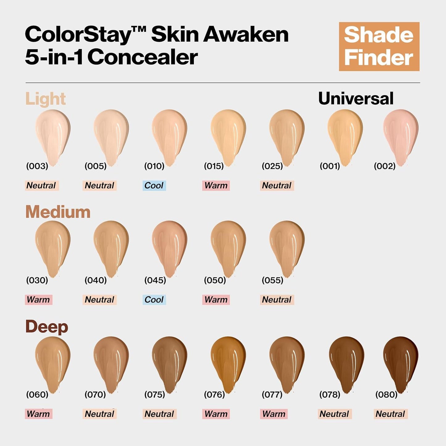 Revlon ColorStay Skin Awaken 5-in-1 Concealer, Lightweight, Creamy Longlasting Face Makeup with Caffeine & Vitamin C, For Imperfections, Dark Circles & Redness, 010 Vanilla, 0.27 fl oz