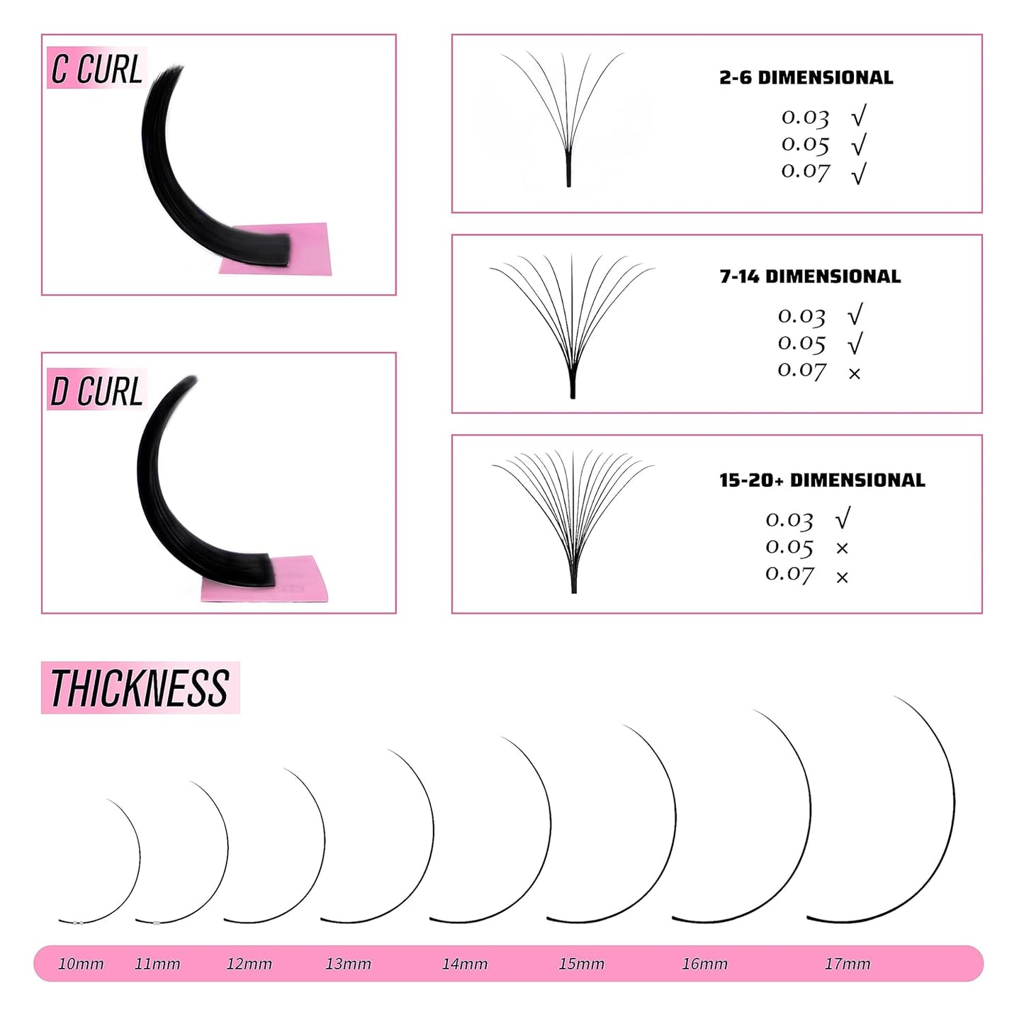 VEYES INC Cashmere Smart Fan Lash Extensions 0.03 0.05 0.07 C/CC/D Curl 8-20mm Mixed & Single Length, Super Matte Black Volume Lashes, Professional Supplies for Lash Techs (0.07 D 10mm)