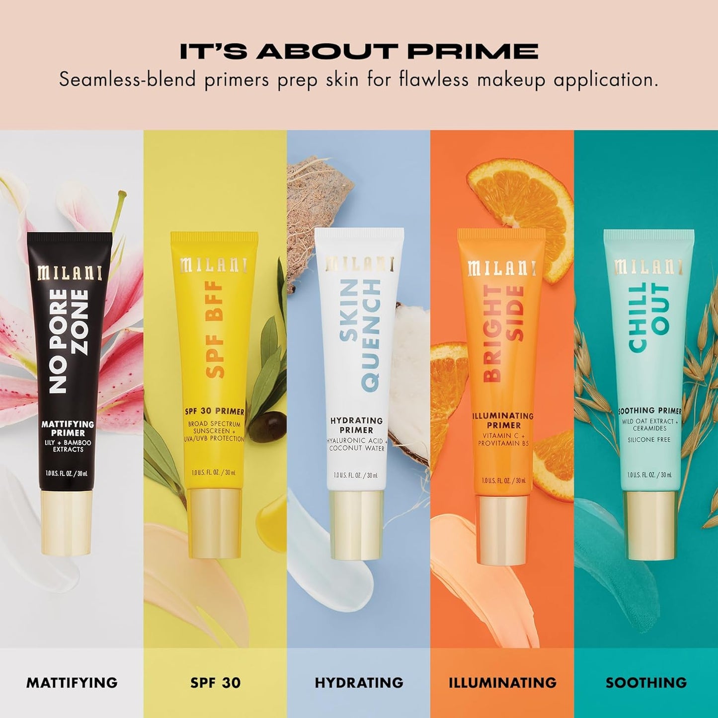 Milani Face Primer for Makeup (SPF Protection, 1.0 Fl. Oz)