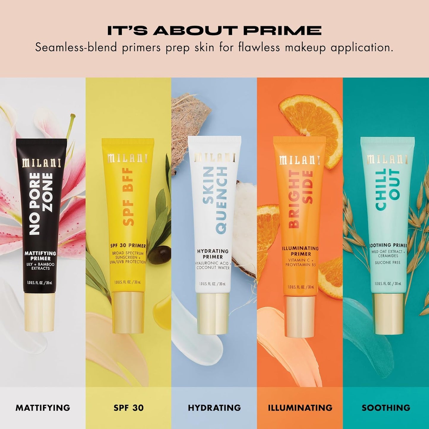 Milani Face Primer for Makeup (Hydrating & Blurring, 1.0 Fl. Oz)