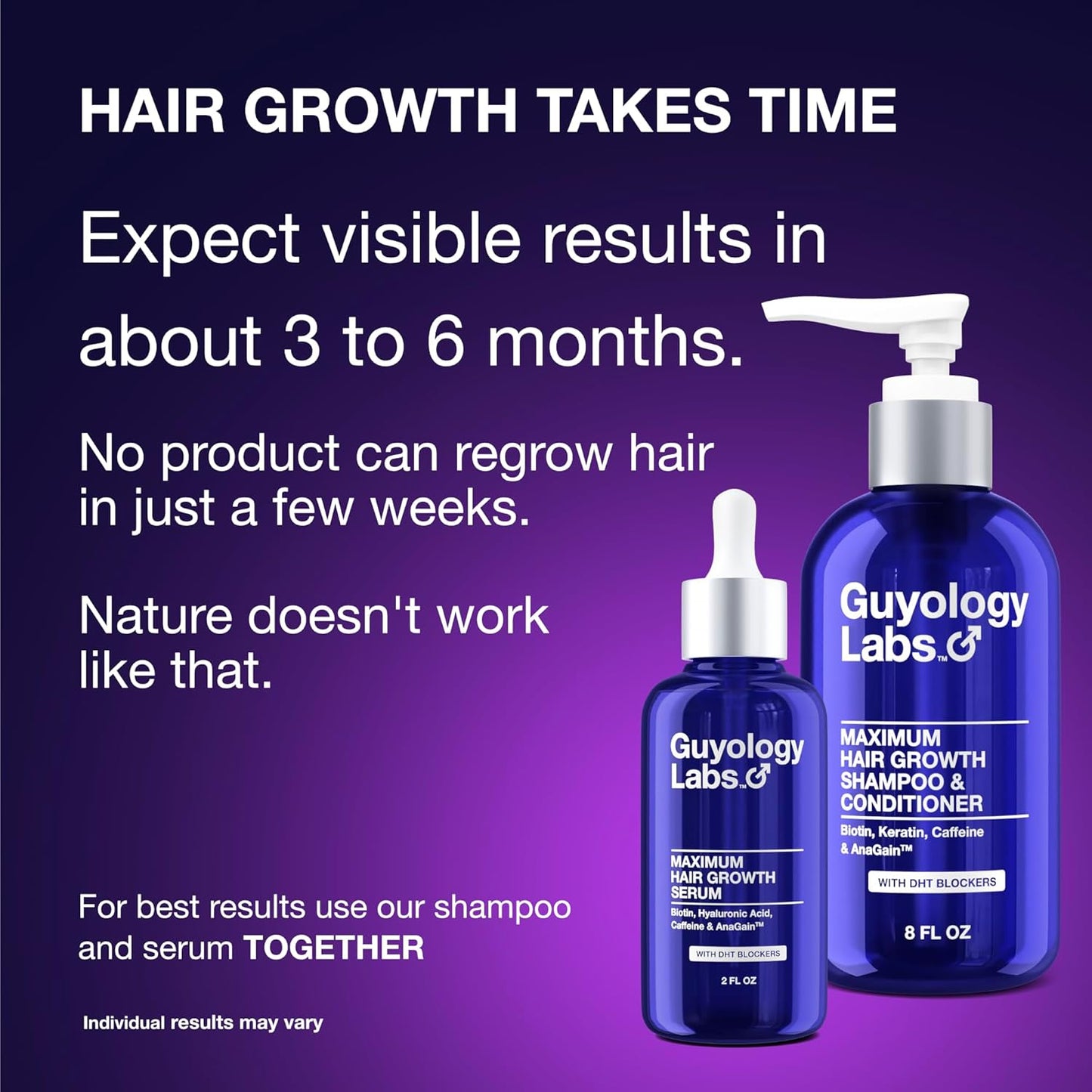 2 x Biotin Hair Growth Serum for Men, Women & All Types of Hair - DHT Blocker & Scalp Serum - Biotin and Hyaluronic Acid - Anti Thinning Hair - Hair Regrowth - Made in USA - Guyology Labs