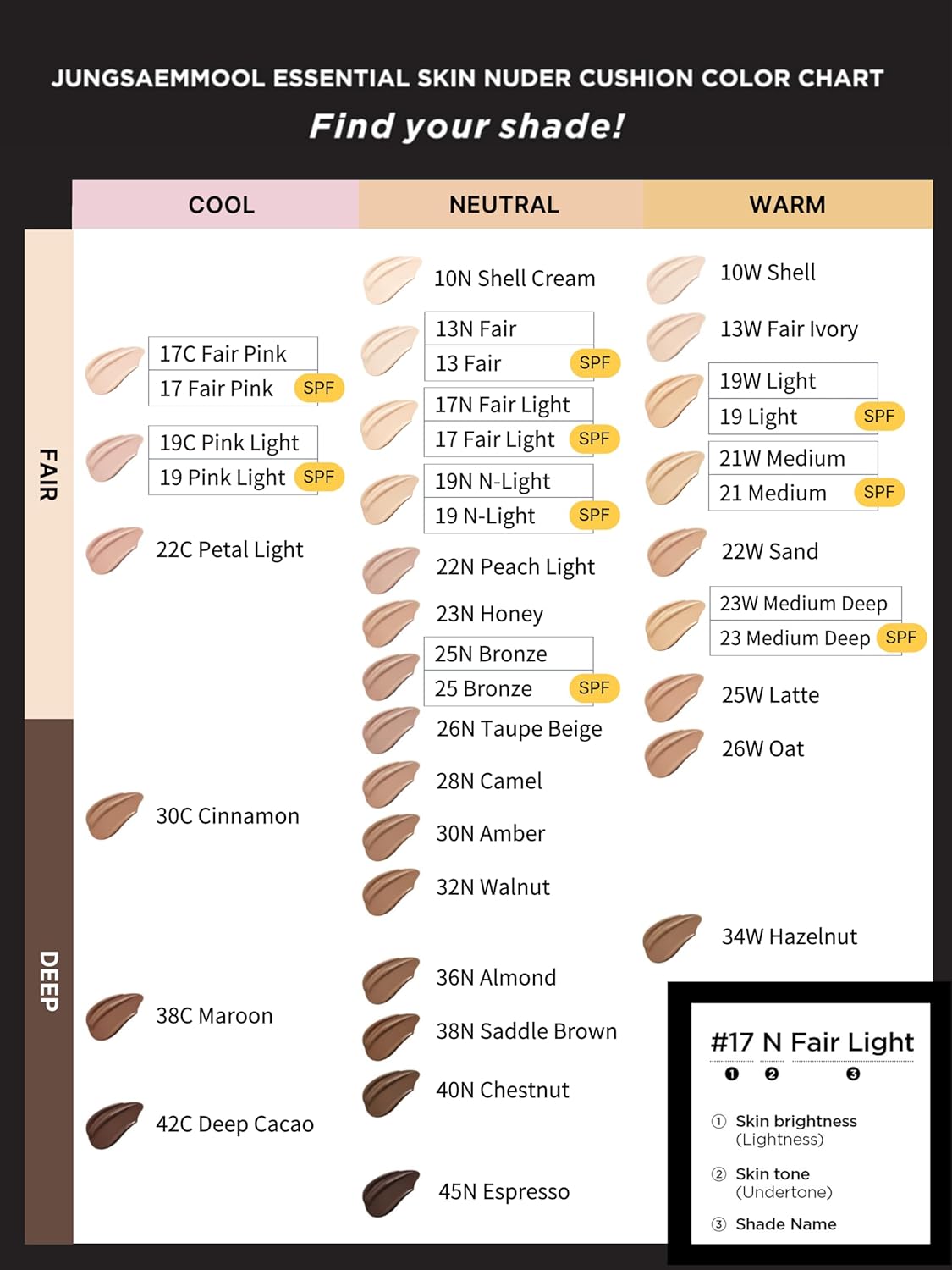 JUNG SAEM MOOL Essential Skin Nuder Cushion 23 Medium Deep 0.49 Fl Oz (Refill Only, SPF 50 Broad Spectrum) | Natural Radiant Finish, Lightweight Hydration, Korean Cushion Foundation