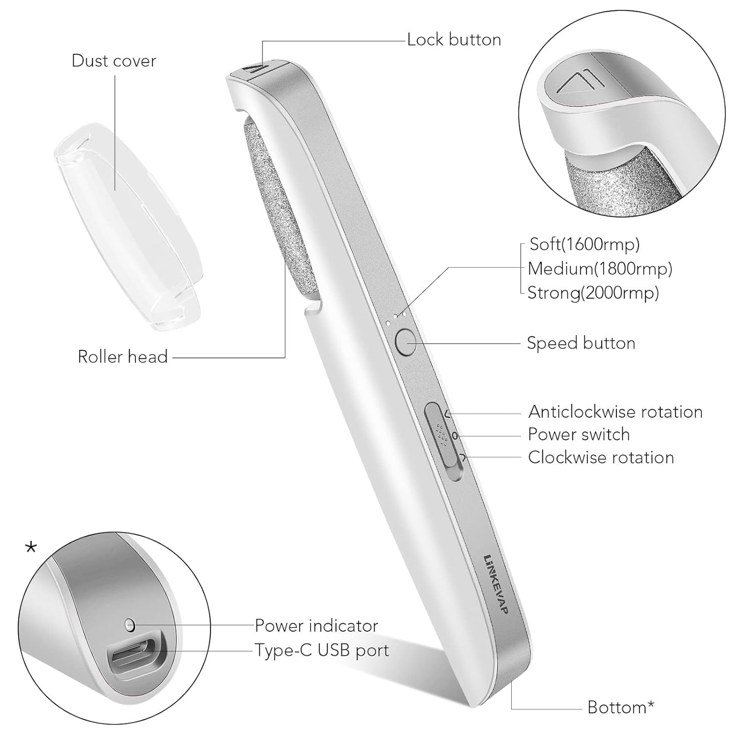 Electric Callus Remover for Feet, Professional Pedicure Kit Foot Scrubber for Dry, Dead, Cracked, Hard Skin, at Home Feet Spa Care Kit for Men & Women (Cold White)