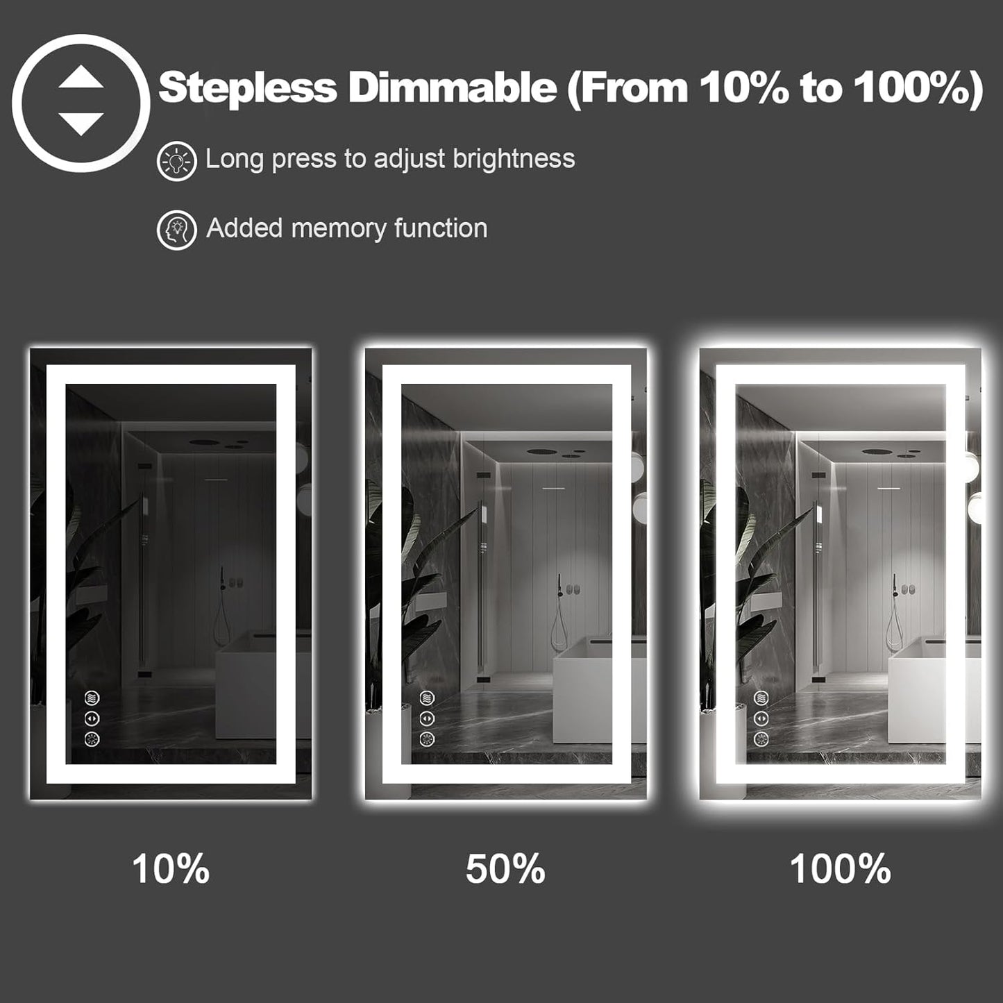 Amorho LED Mirror for Bathroom 40"X38" with Front Light and Backlit, Stepless Dimmable, Anti-Fog, Shatter-Proof, Memory, 3 Colors, Wall Mount (Horizontal/Vertical)