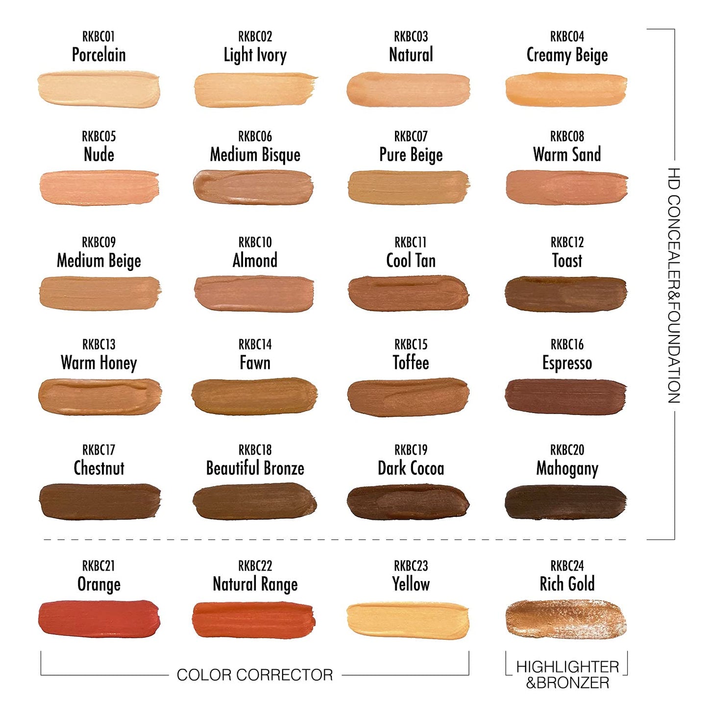 Ruby Kisses HD Concealer & Foundation Brush Flawless Full Coverage Face Makeup Lightweight Highlighter Long Lasting Under Eye Conceals Contour Corrector 3 Pack (Fawn)