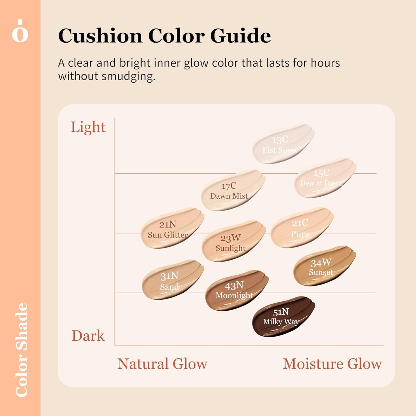 Skin Barrier Glow Cover Cushion, All-day Coverage, Glow Finish, Lightweight, Skincare-Like Texture, Non-cakey Makeup, Korean Cushion Foundation (#13C First Snow, 0.49 oz)