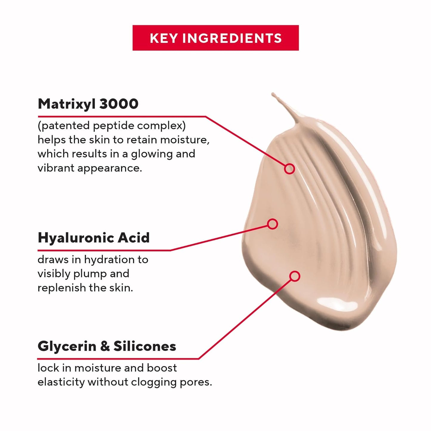 Mirabella Invincible For All Perfecting Under Eye Concealer Full Coverage - Hydrating Makeup Concealer for Dark Circles, Fine Lines & Wrinkles w/Hyaluronic Acid - Medium M120