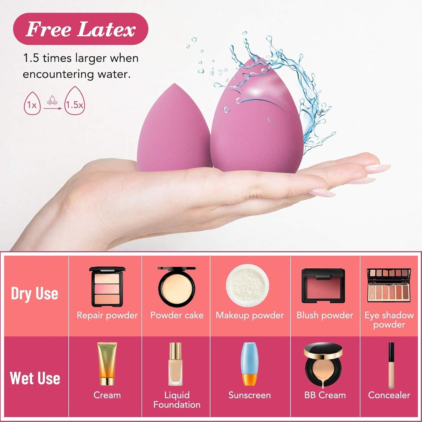 14PCS Makeup Sponge Set, Beauty Blender Sponge for Foundation Blending with 3PCS Mini Makeup Sponges & 4PCS Triangle Powder Puff, Soft Make Up Sponges for Face Cosmetic Applicator for Powder Liquid