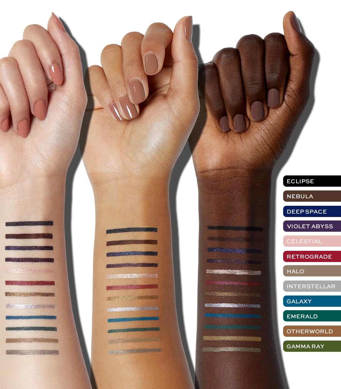 MAKE Beauty Continuum Waterproof Gel Eyeliner Pencil. Creamy, Pigmented Multi-Use, including Waterline with Built-in Sharpener and Blending Brush. Smudge-Proof Makeup. Shade - Celestial, Champagne