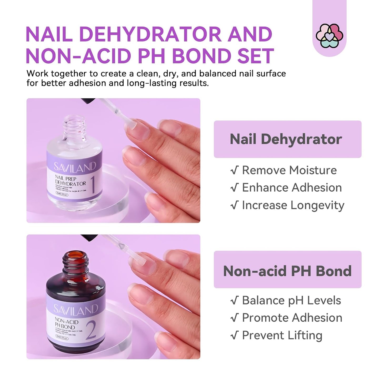 SAVILAND Essentials Acrylic Nail Kit for Beginners: White Pink Clear Acrylic Powder and Liquid Set with Nail Dehydrator Primer Brushes Forms Tips Tools Nails Kit Acrylic Set with Everything Home DIY