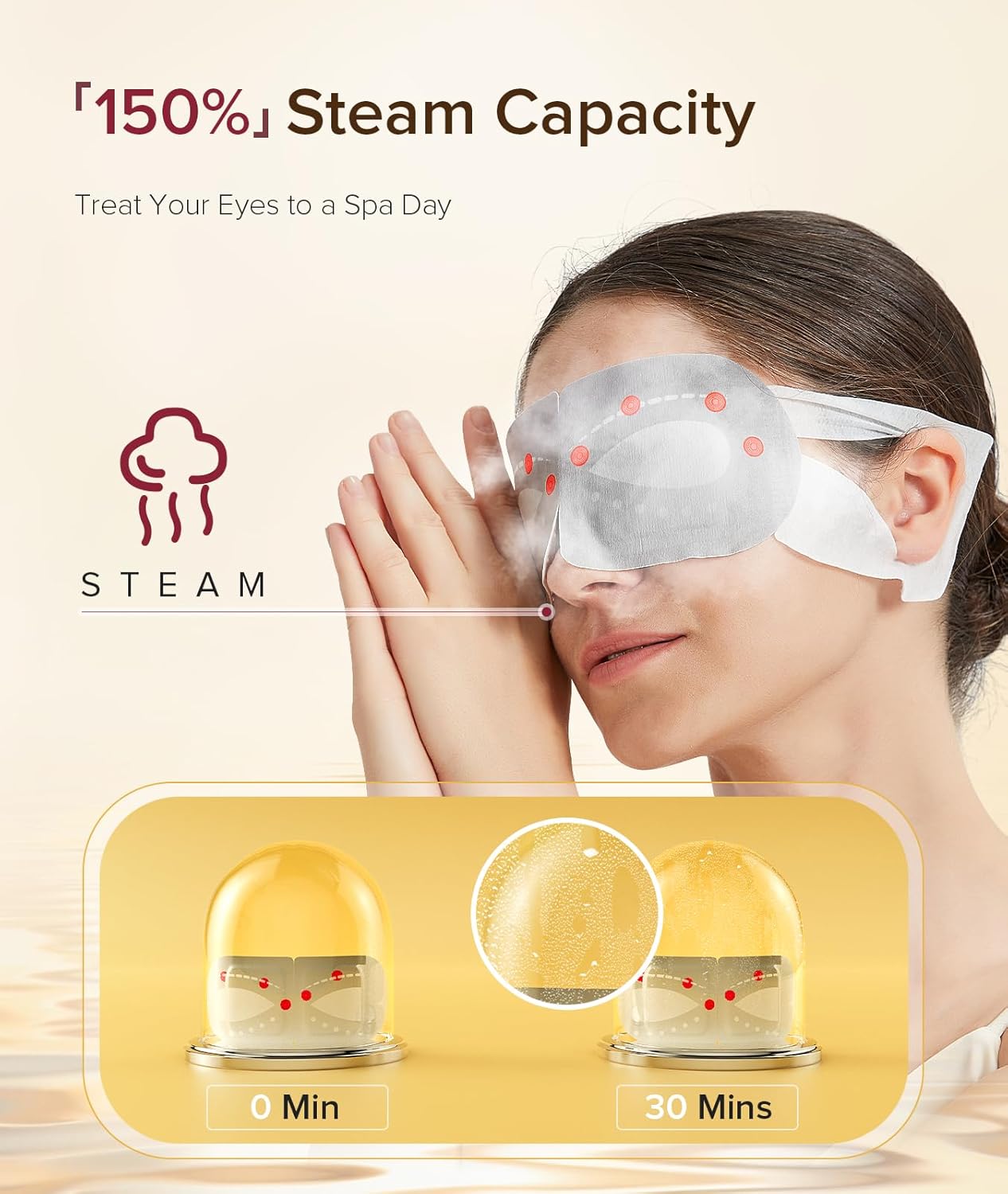 3D Self Heated Eye Mask for Dry Eyes with 100+ Soft Beads,Steam Eye Mask for Sleeping,Relaxation, Disposable, Spa, Travel Gifts for Women, Men 14 Packs
