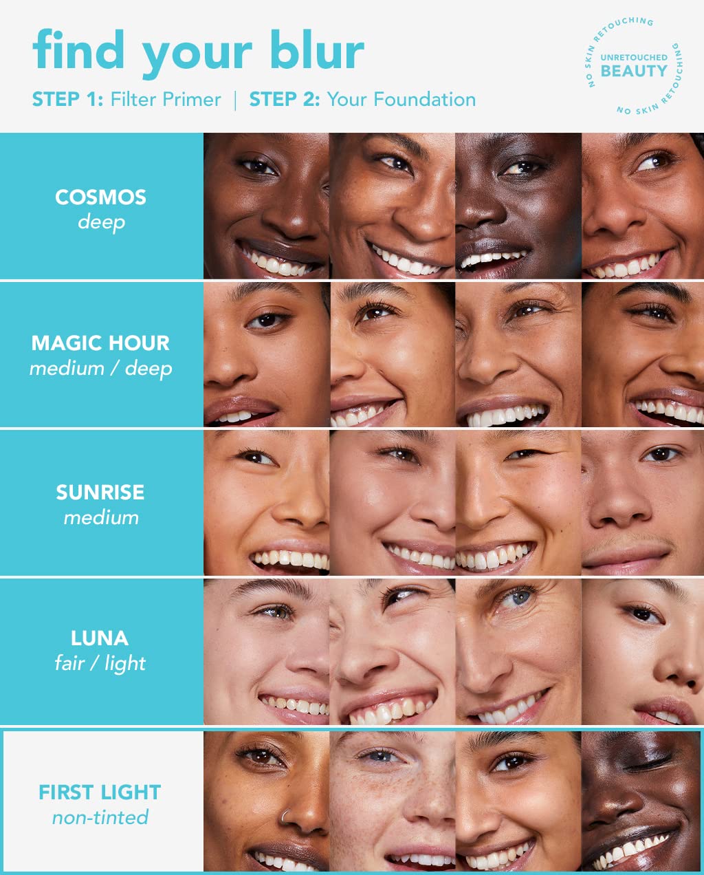 TULA Skin Care Face Filter Blurring and Moisturizing Primer - Supersize Sunrise, Evens the Appearance of Skin Tone & Redness, Hydrates & Improves Makeup Wear, 2.02fl oz