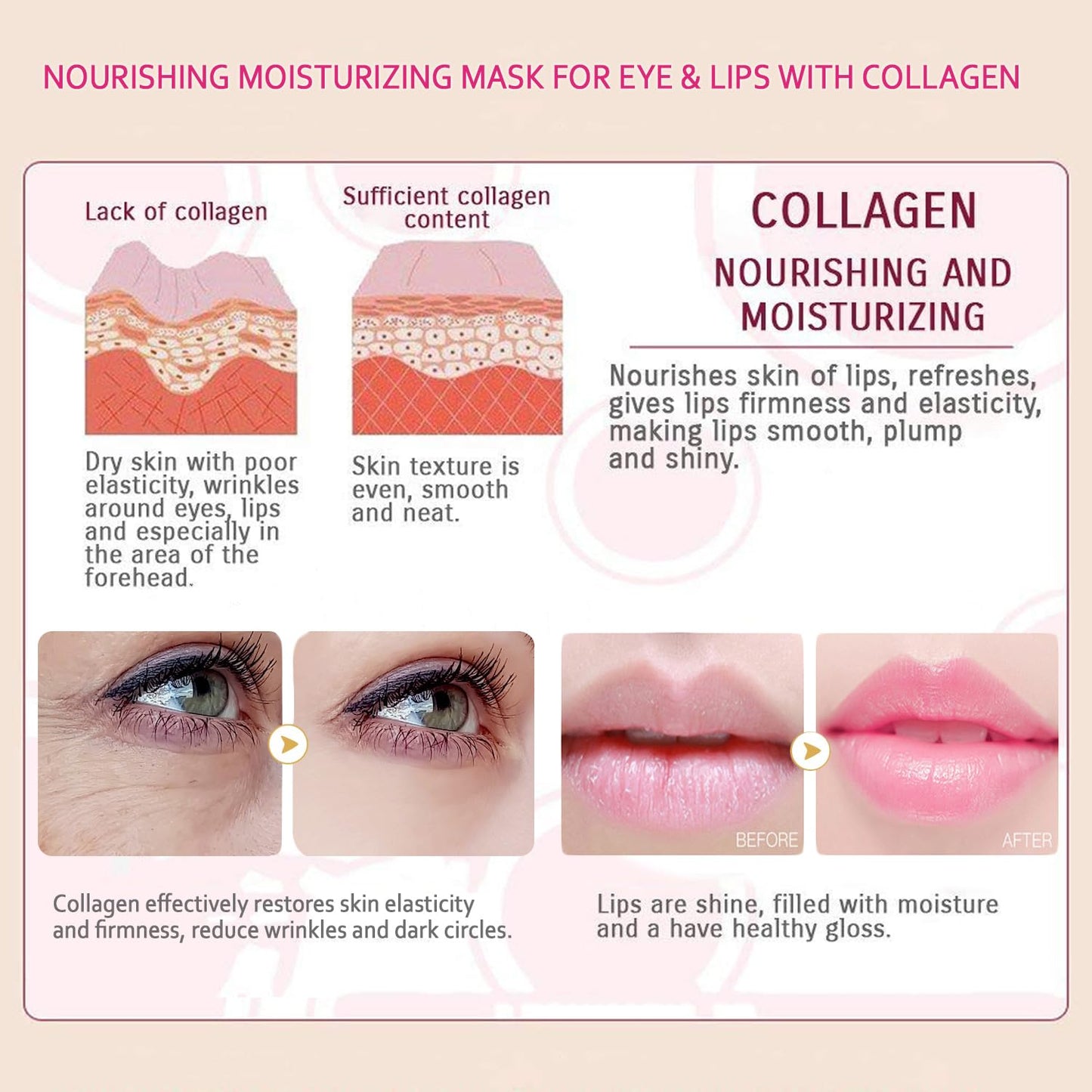 20 Pairs 24k Gold Eye Mask & Lip Mask, Collagen Eye Patches for Puffy Eyes, Effectively Moisturizing Anti-Wrinkles Eye Masks for Puffiness and Dark circles