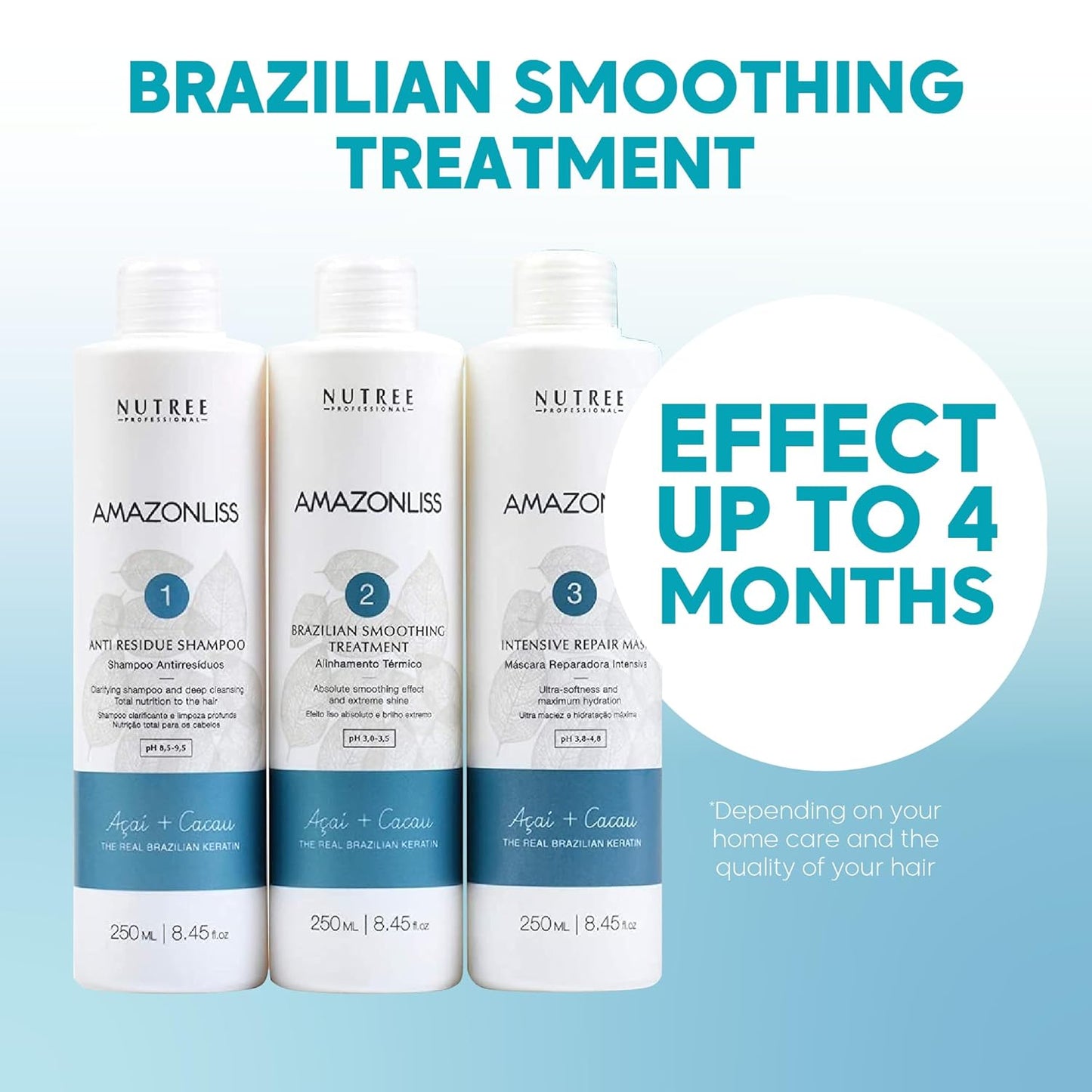 Amazonliss Keratin Hair Treatment Set 8.45 Fl Oz - Natural Ingredients ACAI, Smooths, Softens, Moisturizes, Adds Shine, Reduces Frizz. Ideal for Dry and Damaged Frizzy Hair.