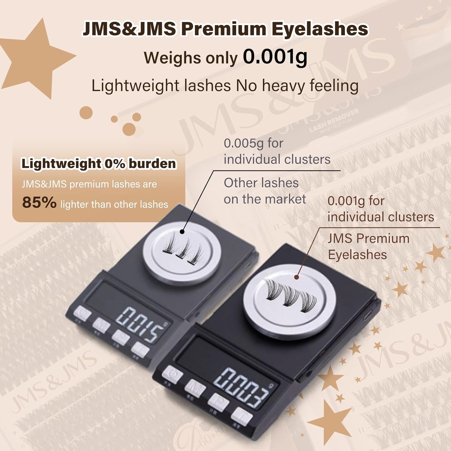 DIY Lash Extension Kit 60D+80D JMS&JMS Lash Clusters Kit D Curl 9-16MIX Individual Lashes Kit Waterproof Eyelash Extension Kit with Lash Bond and Seal Lash Applicator Tool Fluffy Cluster Lashes Kit