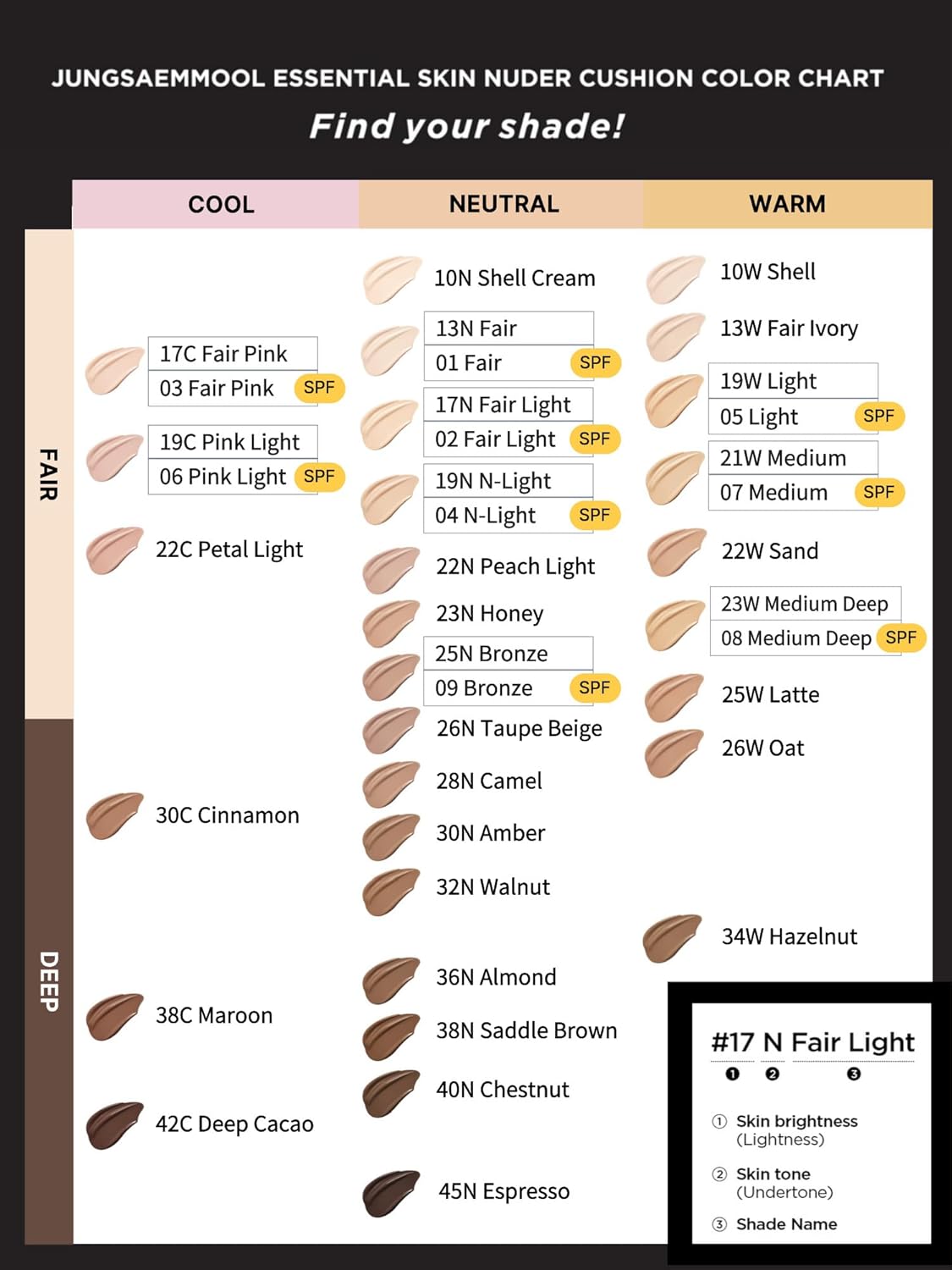 JUNG SAEM MOOL Essential Skin Nuder Cushion 13N Fair 0.49 Fl Oz, No Refill, Natural Radiant Finish Cushion Foundation with Buildable Coverage, Lightweight Texture, Korean Foundation Makeup