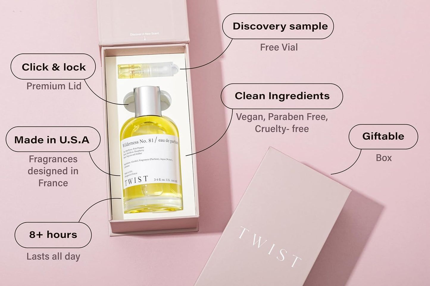 Twist Wilderness No. 81 - Eau De Parfum Inspired by Byrdo Rose Of No Man's Land, Long-Lasting Perfume For Women & Men, Paraben Free, Vegan, Clean Ingredients, Unisex - 100 ml (3.4 fl. oz.)