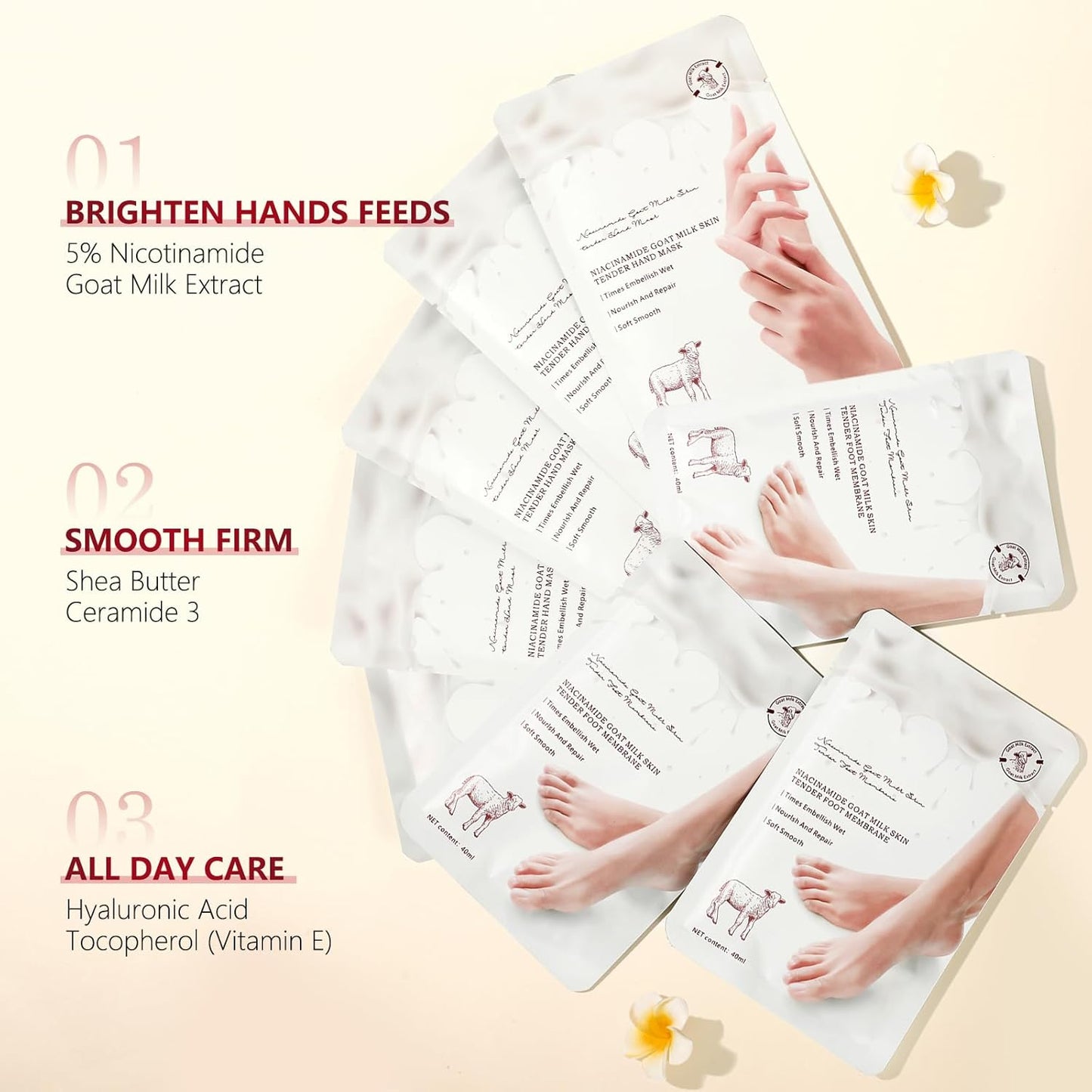 Hydrating Hand Foot Masks Set for Women Men,5 Pack Glove Mask for Dry Hand & 5 Pack Socks Mask for Dry Cracked Feet（Milk）