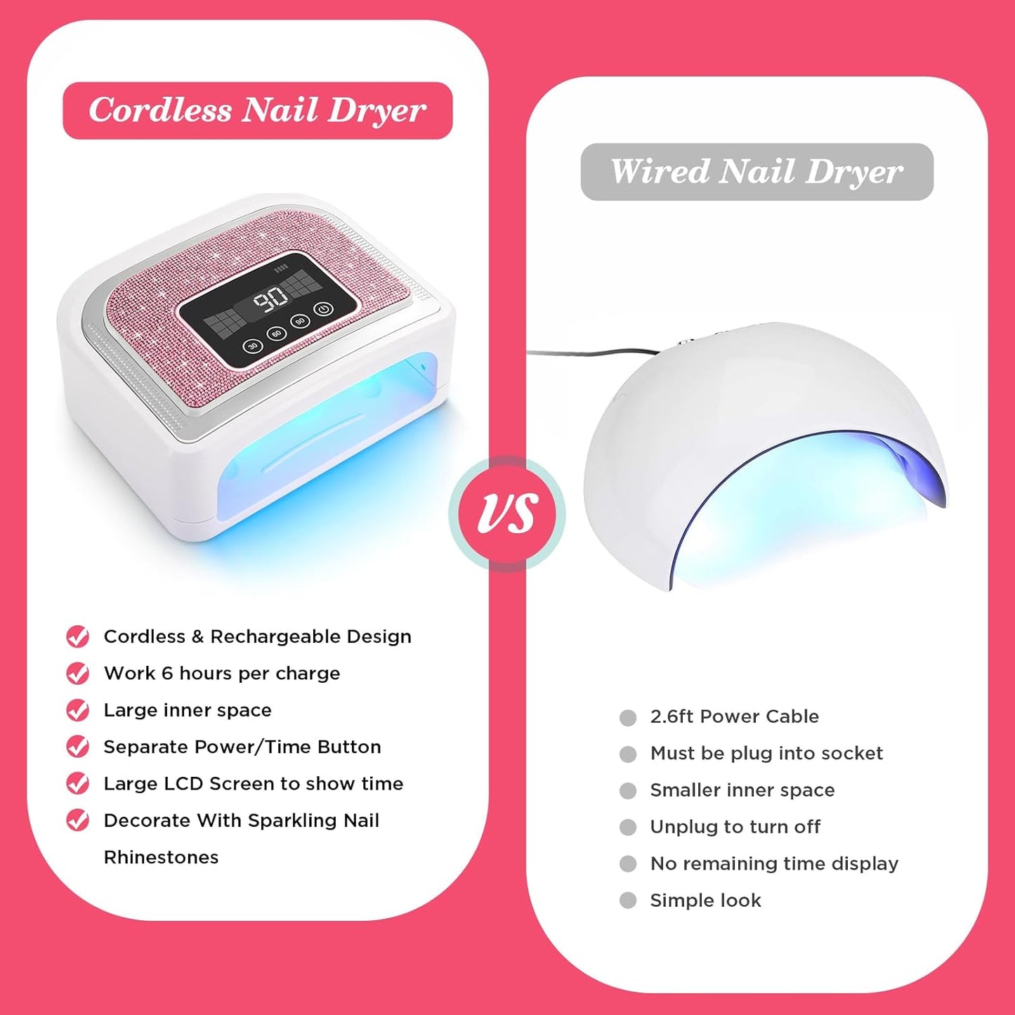 Cordless Nail Lamp, Rechargeable UV Nail Lamp for Gel Nails, LED Nail Lamp with 4 Timer Modes, Gel Nail Light Decorate with Sparkling Nail Rhinestones Diamond (Sparkly Pink Diamond)