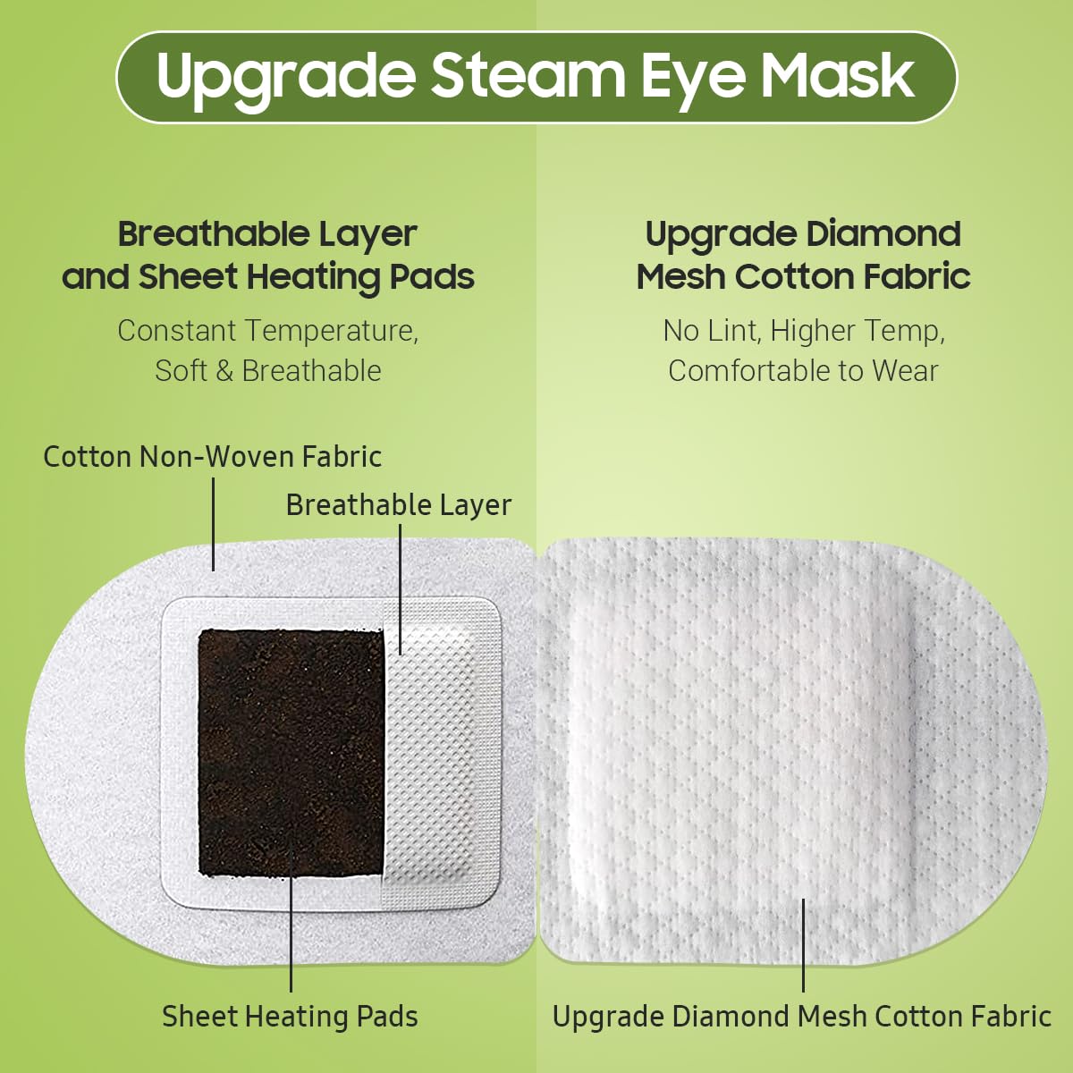 Steam Eye Mask, 20 Packs Heated Eye Mask Warm Compress for Eyes, Disposable Self Heating Eye Mask for Sleep, Spa, Travel Essentials & Relaxation Gifts for Women, Men (Green Tea)