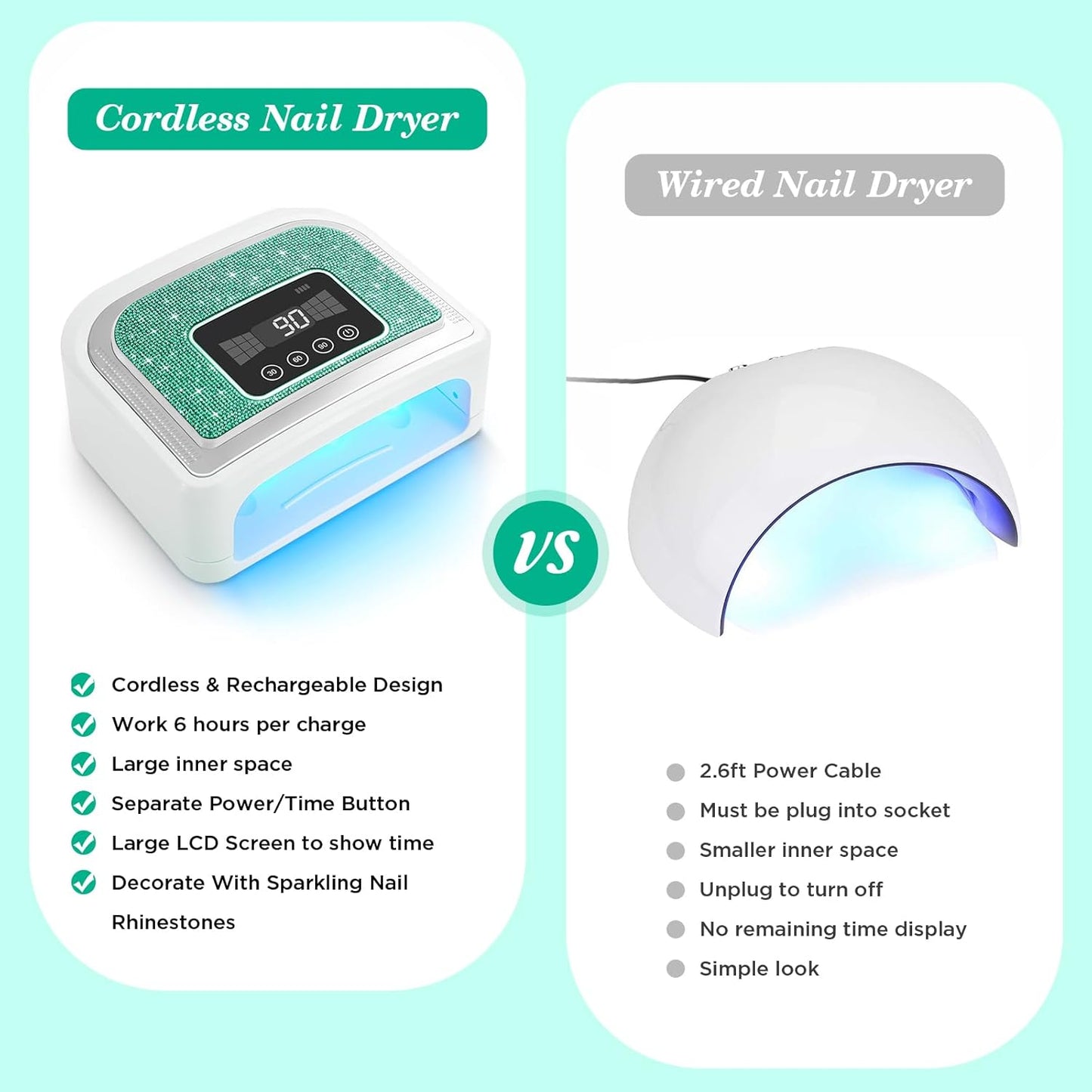 Cordless Nail Lamp, Rechargeable UV Nail Lamp for Gel Nails, LED Nail Lamp with 4 Timer Modes, Gel Nail Light Decorate with Sparkling Nail Rhinestones Diamond (Sparkly Green Diamond)
