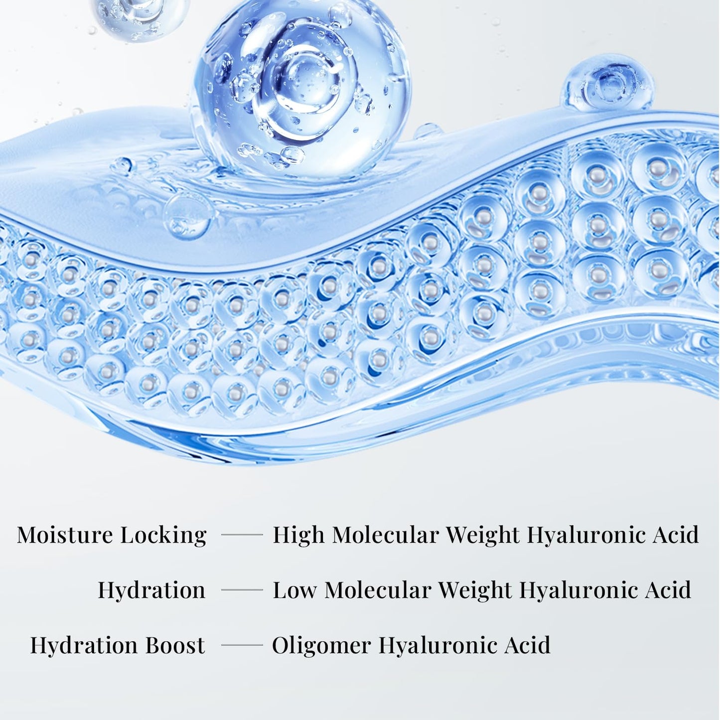 +WIS+ Hyaluronic Acid Sheet Mask 5 EA with Hyaluronic Acid Serum and Vitamin B5, Hydrating Facial Mask for Dry Skin, Anti-Aging Mask to Plump and Repair Dehydrated Skin, Safe on Sensitive Skin