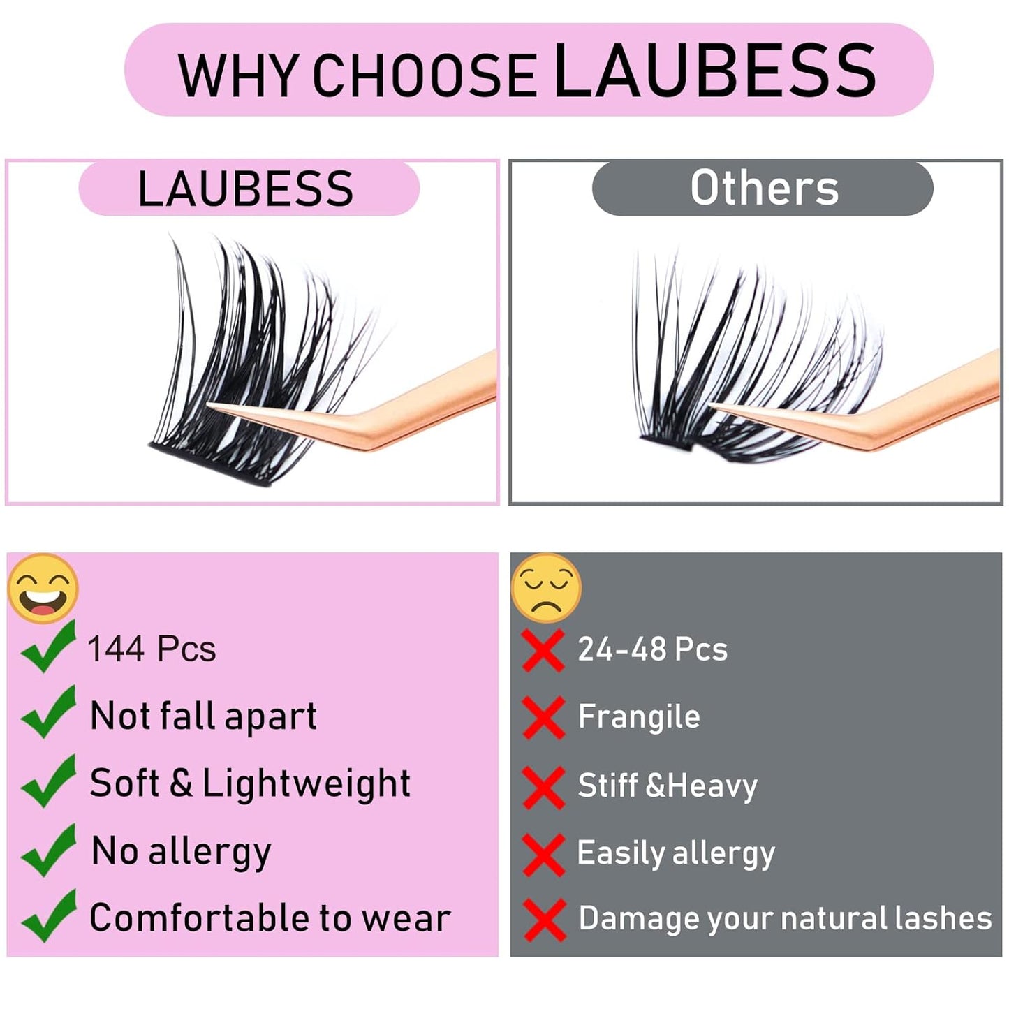 Lash Clusters Kit LAUBESS DIY Lash Extension Kit Lash Bond and Seal Waterproof Lash Glue Remover Tweezers Brush Cluster Eyelash Extensions Kit Eyelash Clusters (Kit 01-D-Mix8-14)
