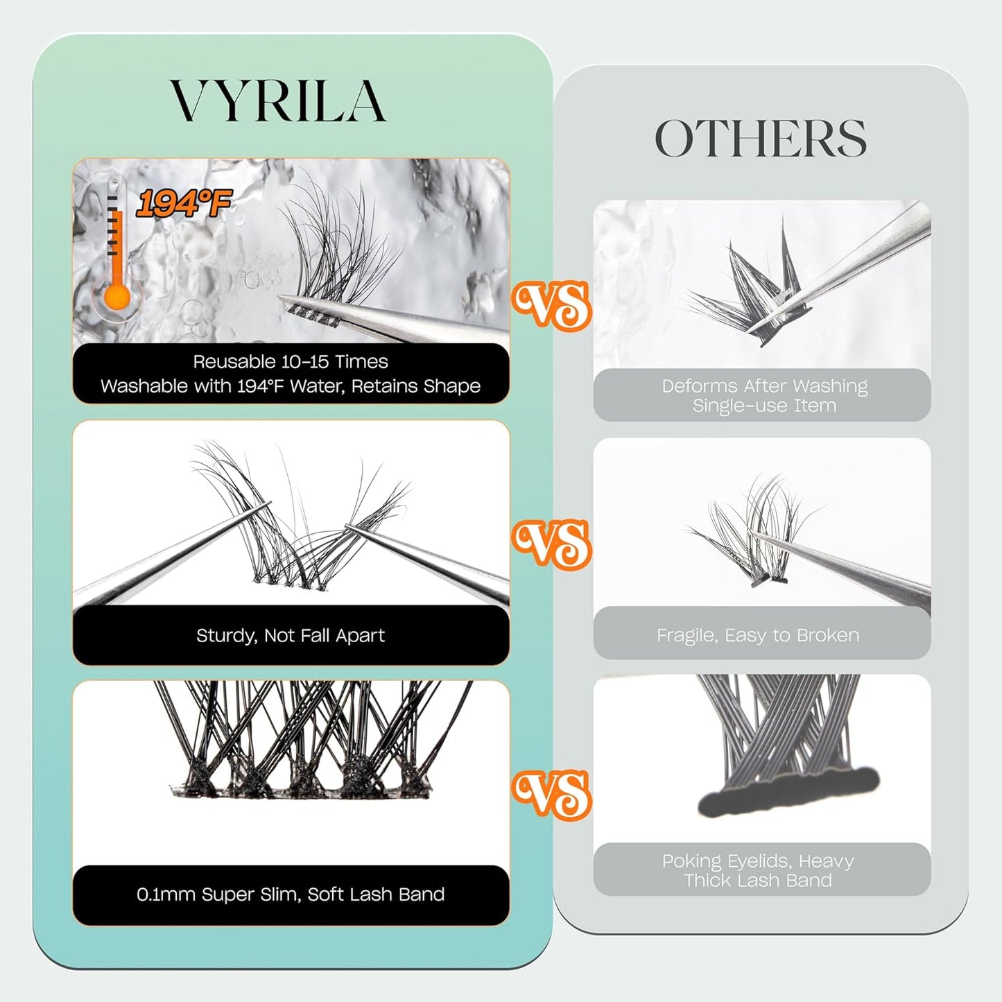 Lash Clusters 0.05mm Individual Lashes, 3D Wispy Lashes Clusters, 0.1mm Super Thin Band Resuable Natural Lashes,C Curl Faux Mink Lashes,144pcs Lash Extension (Green Hush-C-0.05-8-16mix)